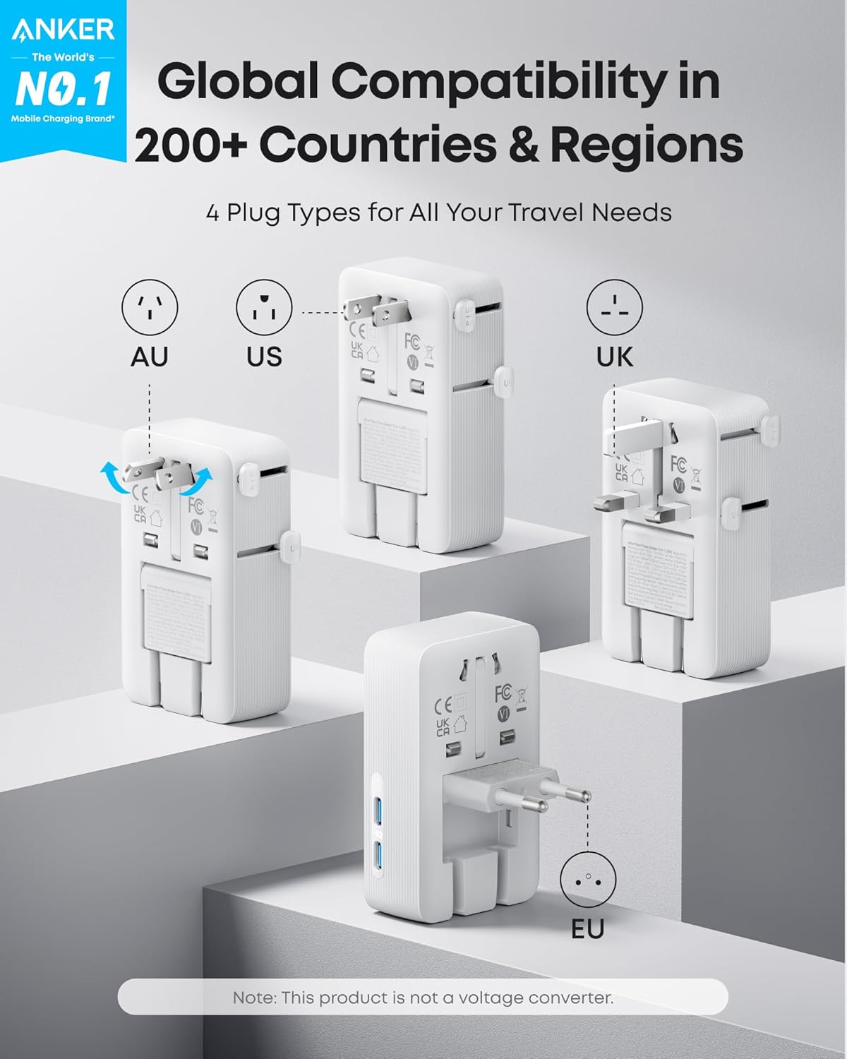 Anker Nano Travel Adapter (5-in-1, 20W, 1-Pack) - Image 8