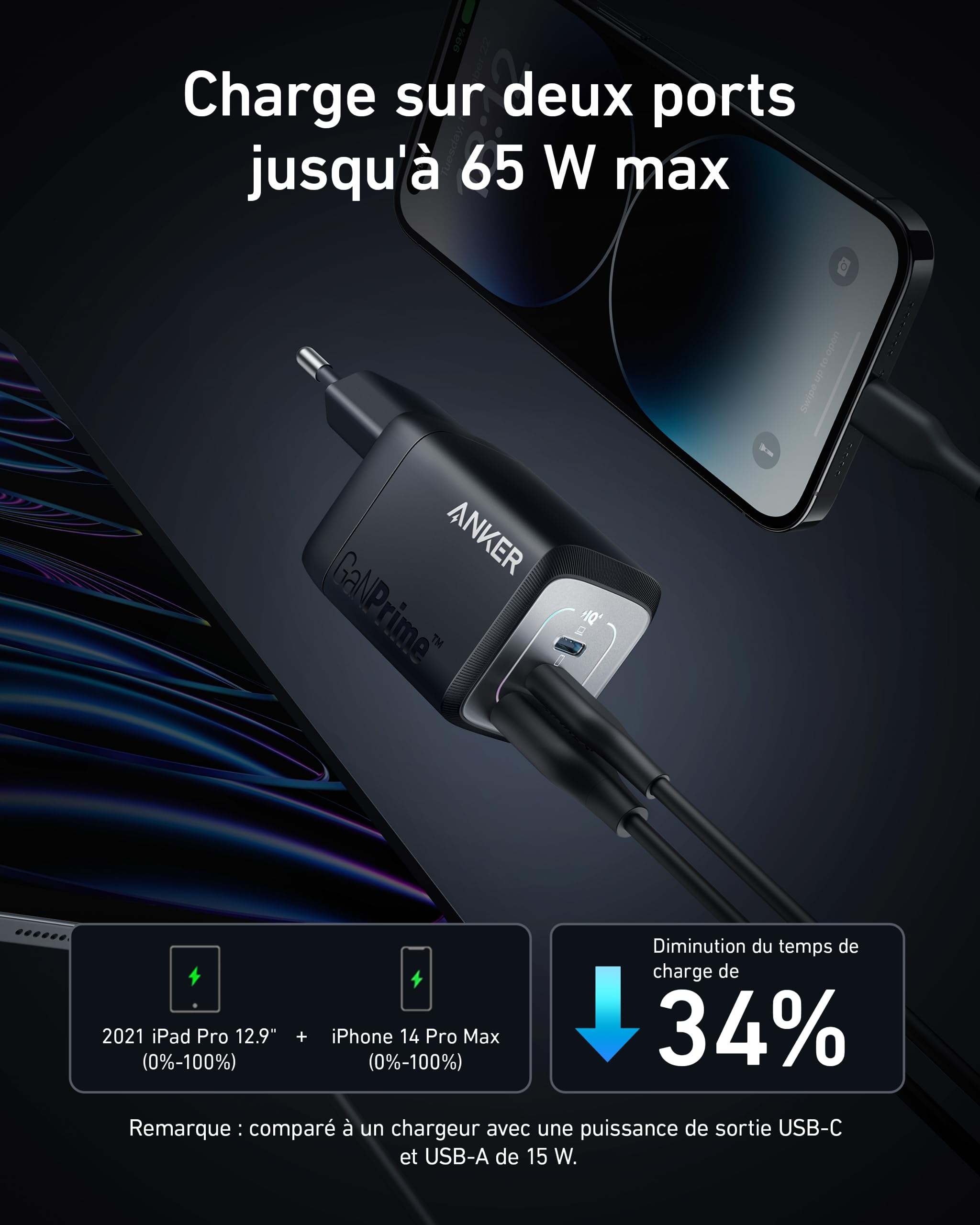 Anker chargeur rapide (3 ports) + Cable USB-C (240 W) - Image 4