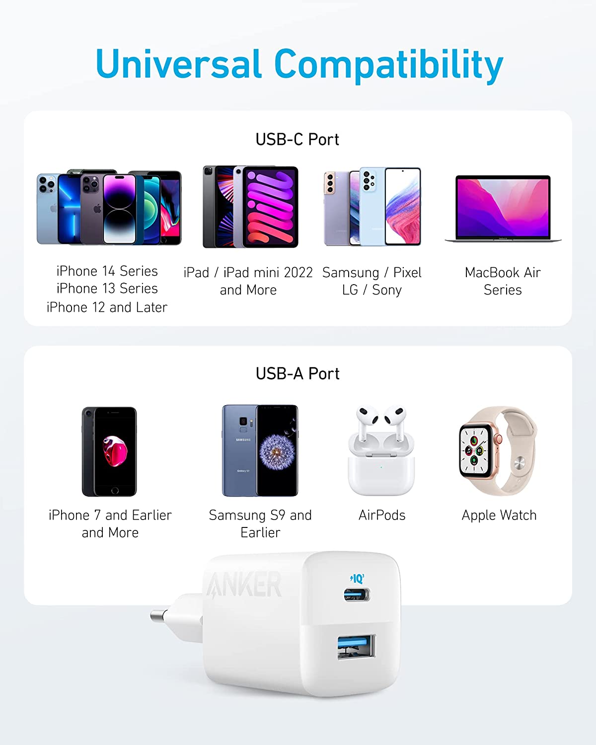 Anker Chargeur iPhone USB-C 323 (33 W) - Image 7