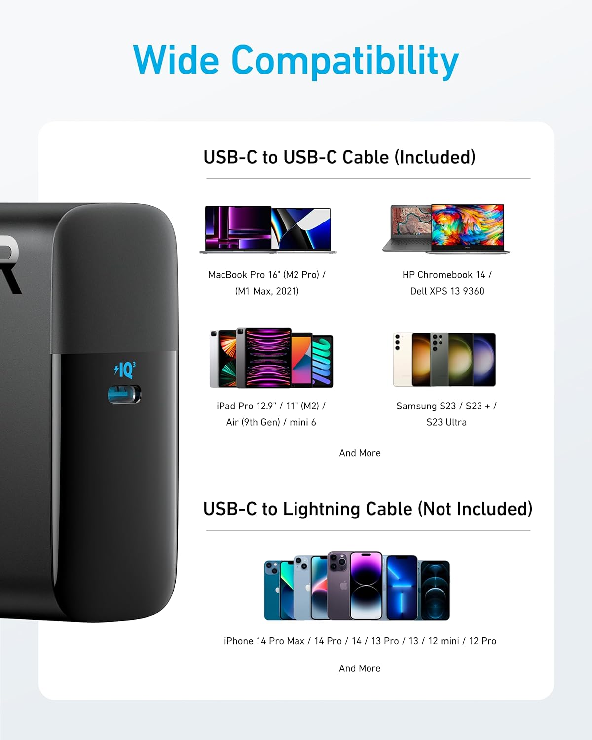 Anker 317 Charger (100W Max) - Image 7
