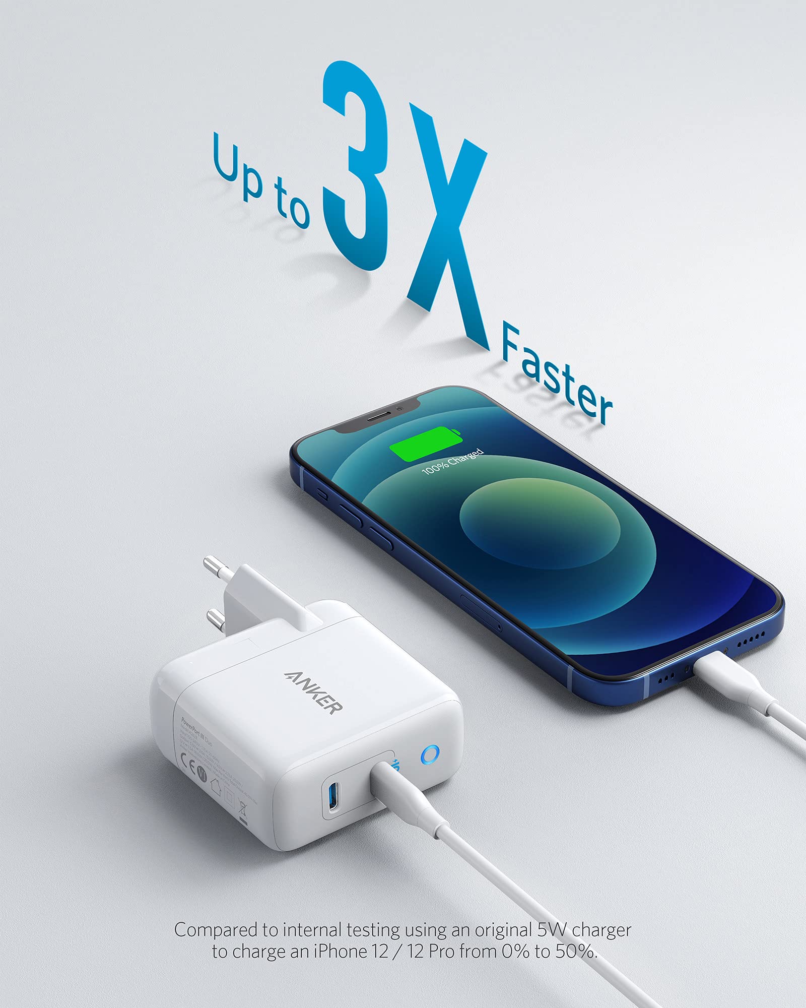 Anker 324 Charger (40W) - Image 2