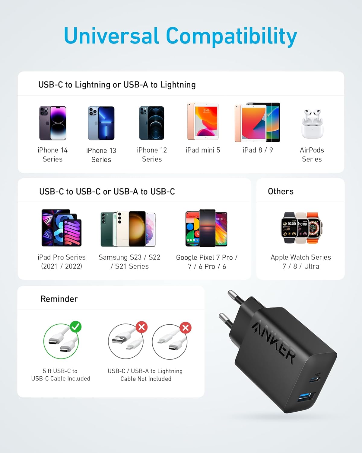 Anker Chargeur 20 W (iPhone/iPad, USB-C, cable 1,5 m) - Image 7