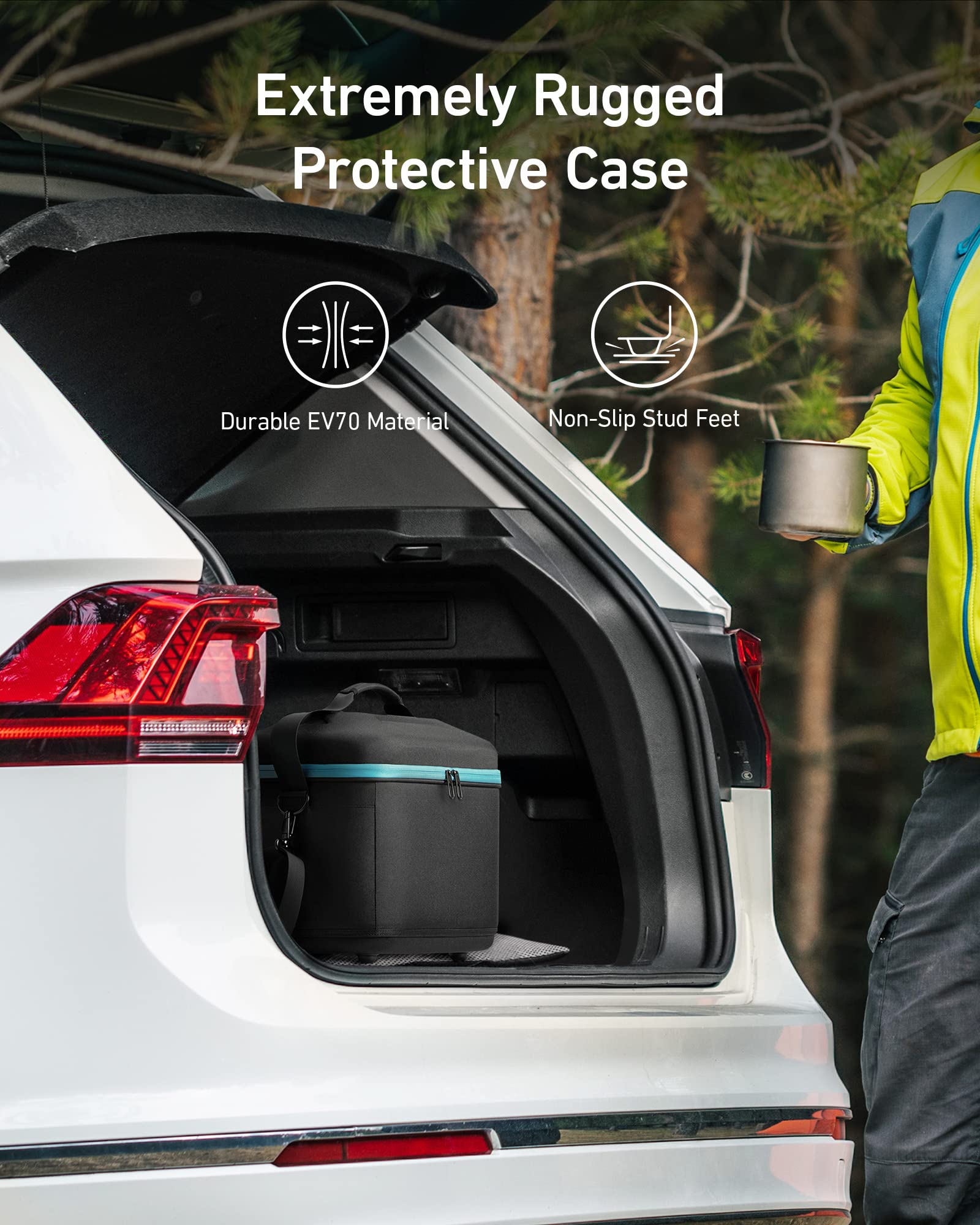 Anker Carrying Case (S Size) - Image 6
