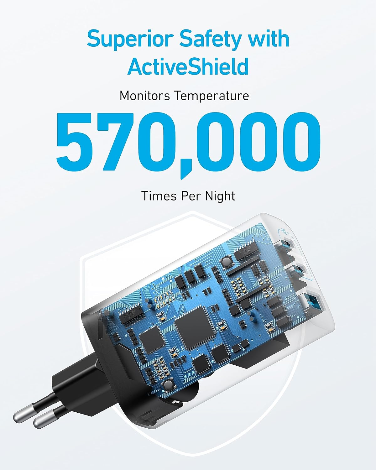 Anker 335 Charger (67W) - Image 4