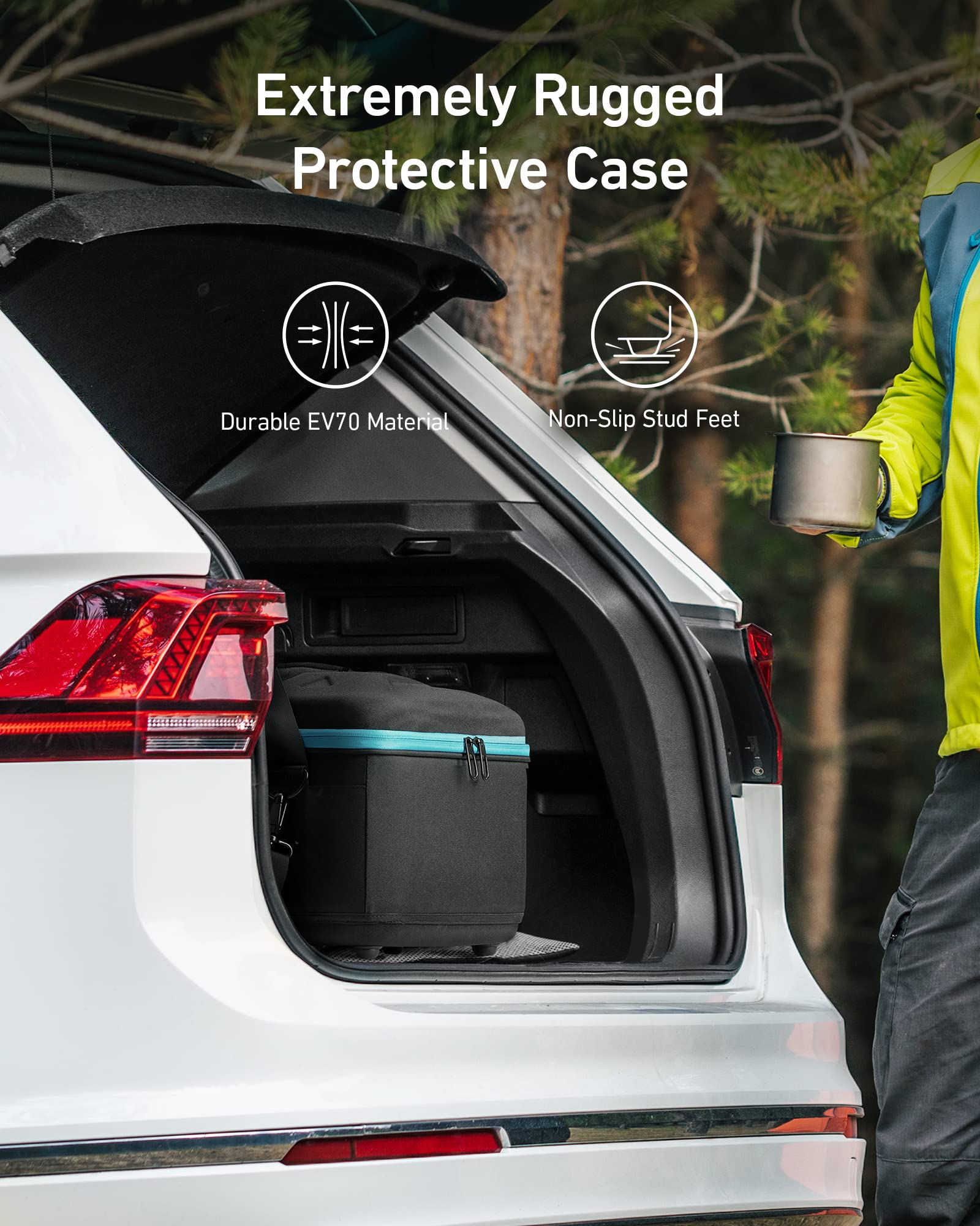 Anker Carrying Case (M Size) - Image 4