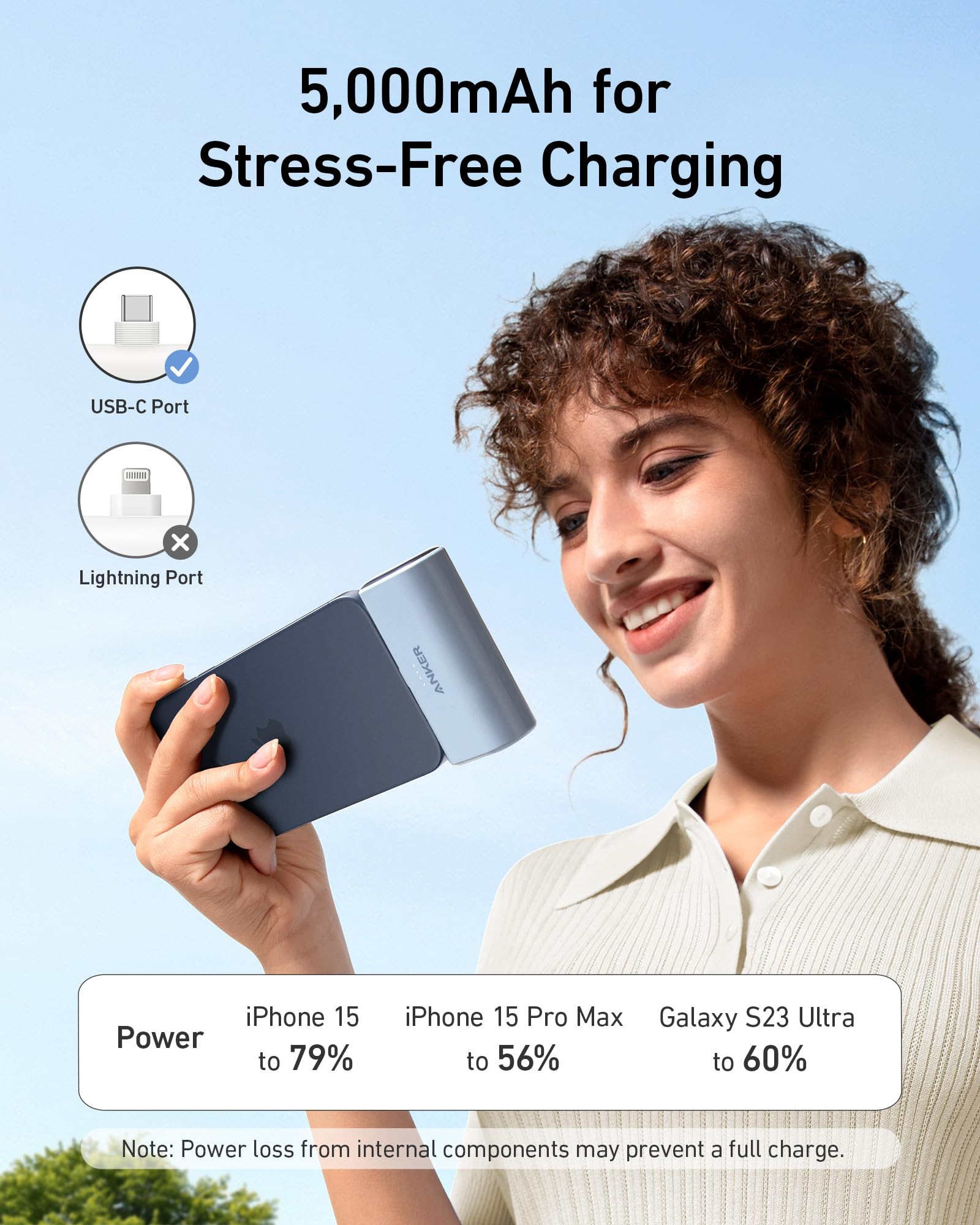 Anker Refurbished Nano Power Bank (22.5W, Built-In USB-C Connector) - Image 2