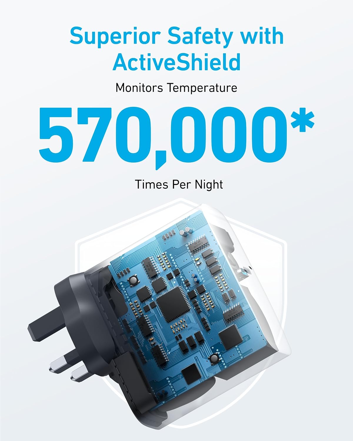 Anker 317 Charger (100W Max) - Image 5