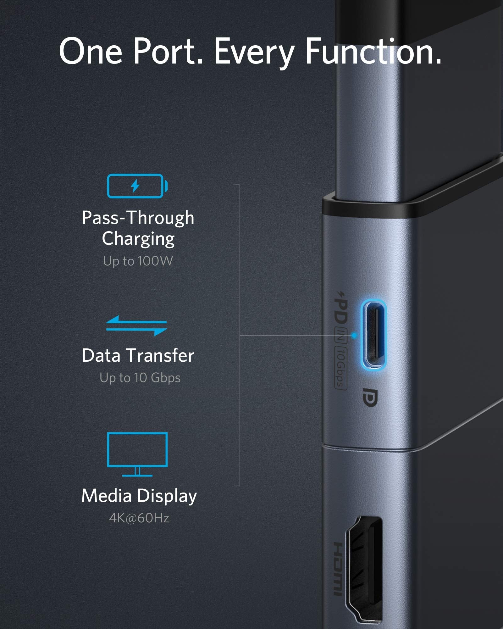 Anker PowerExpand 9-in-2 USB-C Media Hub - Image 4