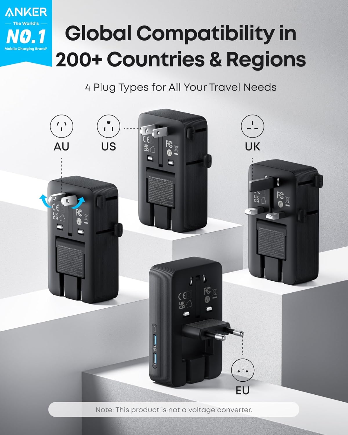 Anker Laptop Charger (140W, 4-Port, PD 3.1) with USB-C Cable and Nano Travel Adapter (5-in-1, 20W, 1-Pack) - Image 9