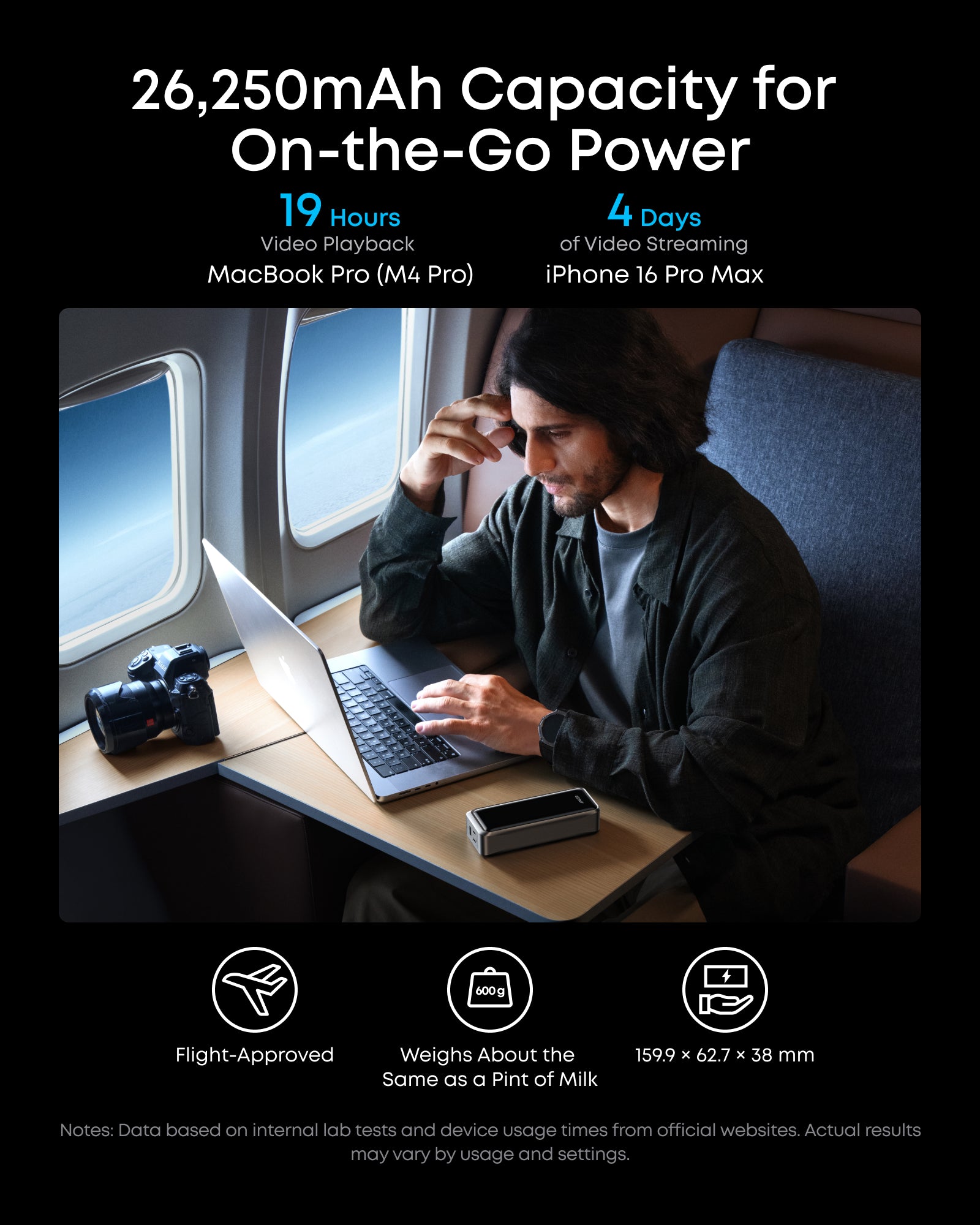 Anker Prime Power Bank (26K, 300W) with Charging Base - Image 2