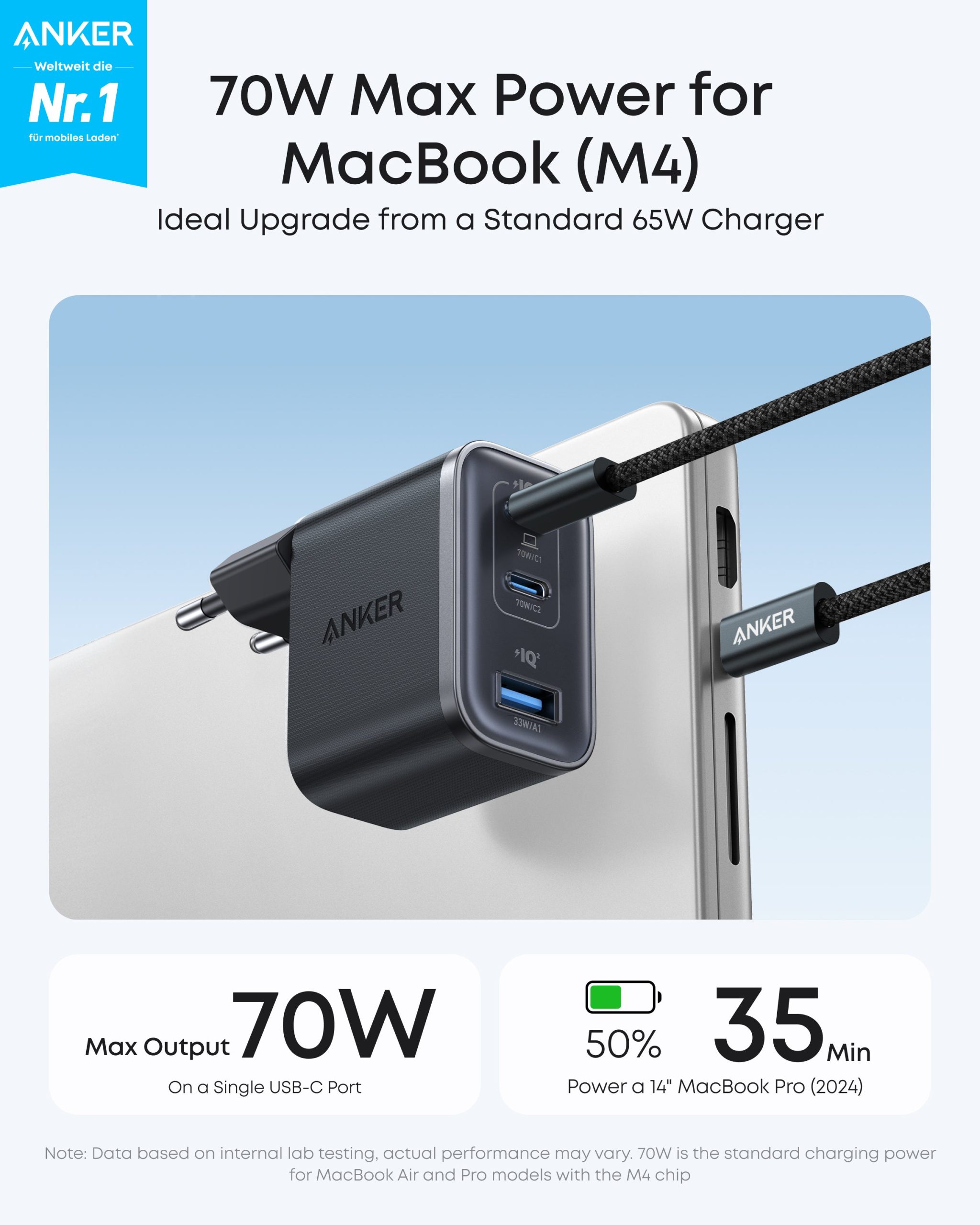 Anker Nano Charger (70W, 3 Ports) - Image 2