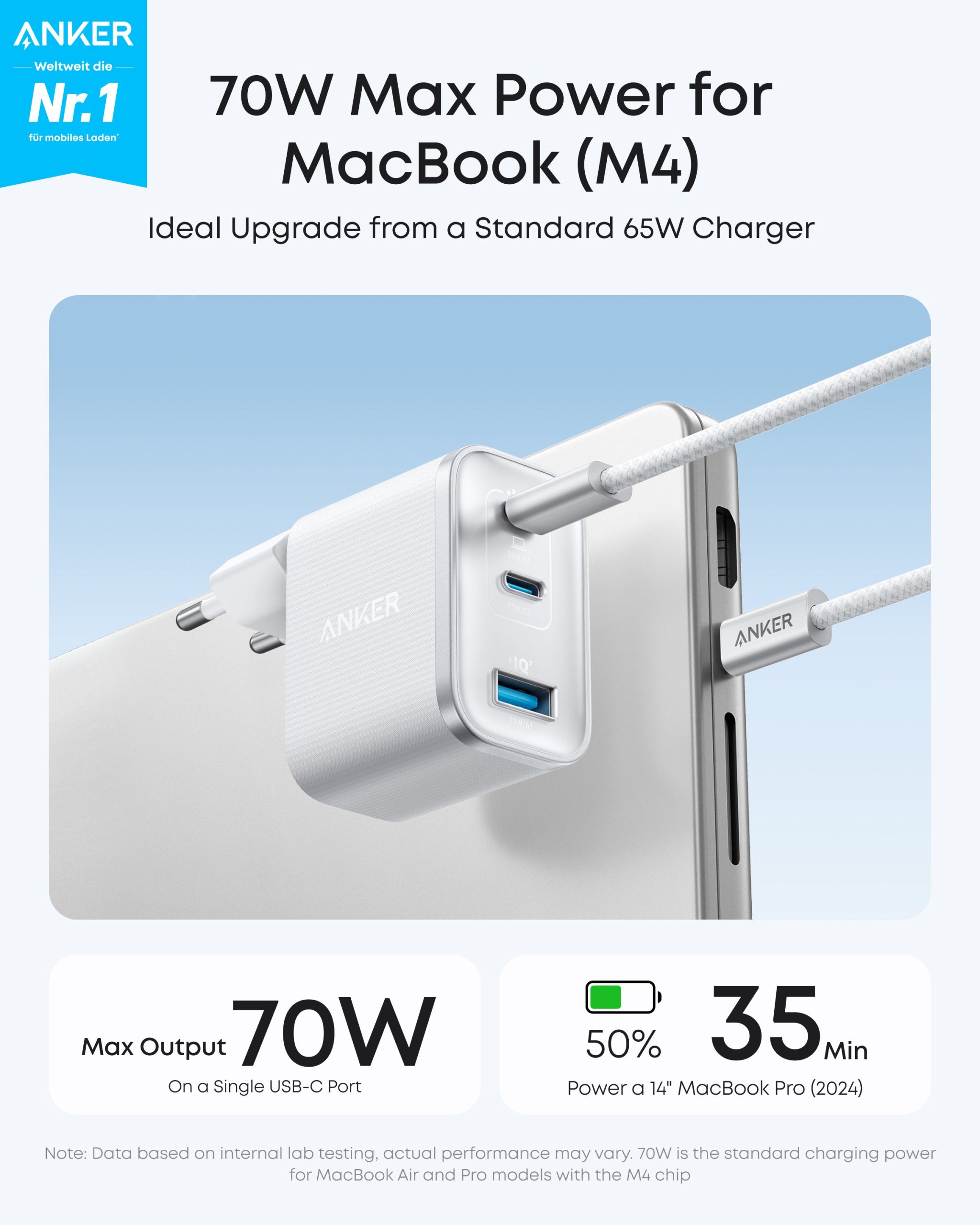 Anker Nano Charger (70W, 3 Ports) - Image 8
