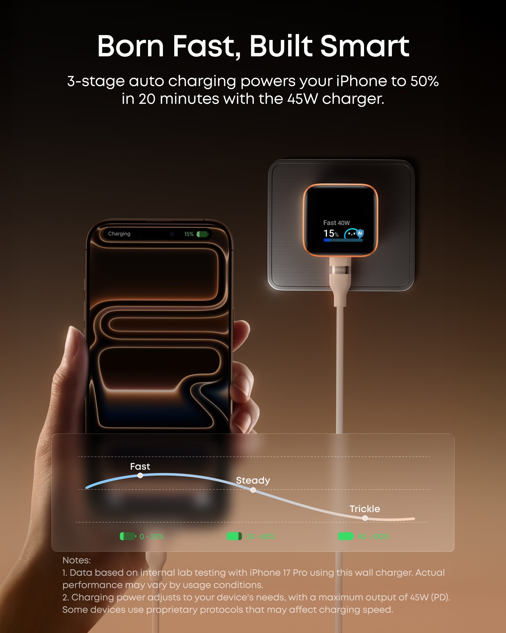 Anker Nano Charger (45W, Smart Display, 180?? Foldable, 2-Pack) - Image 16