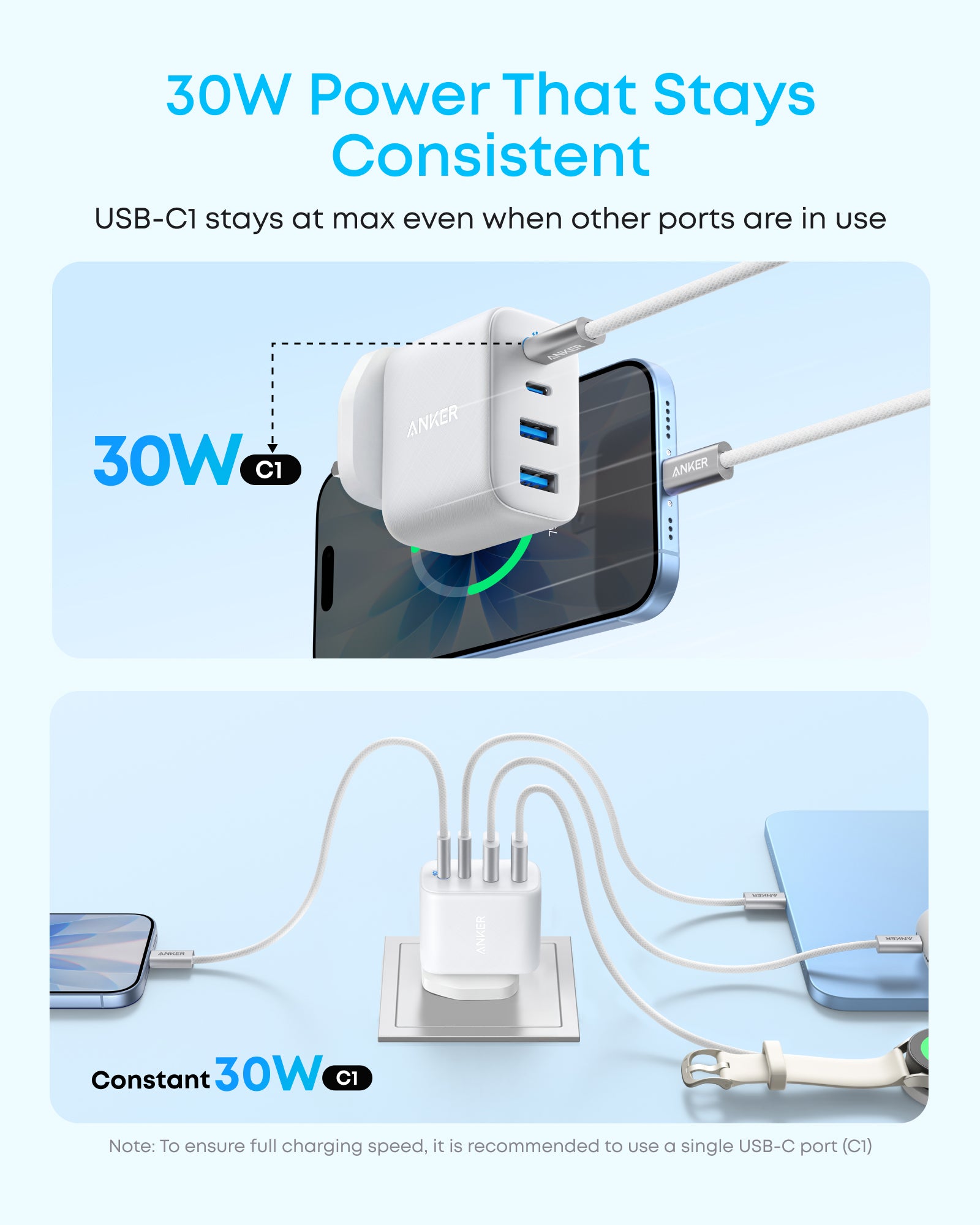 Anker Zolo Charger (50W, 4 Ports) - Image 10