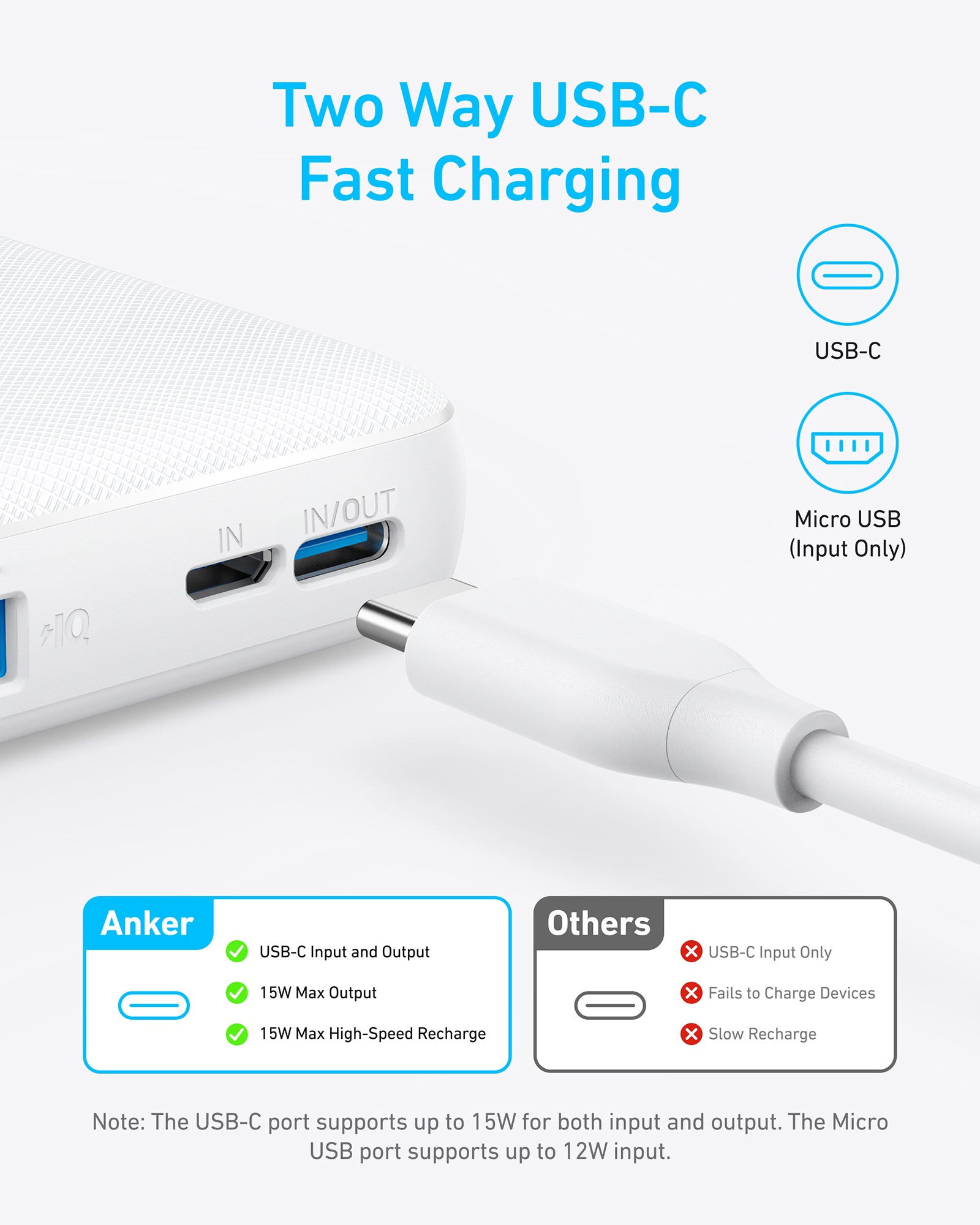 Anker 313 Power Bank (PowerCore 10K) - Image 9