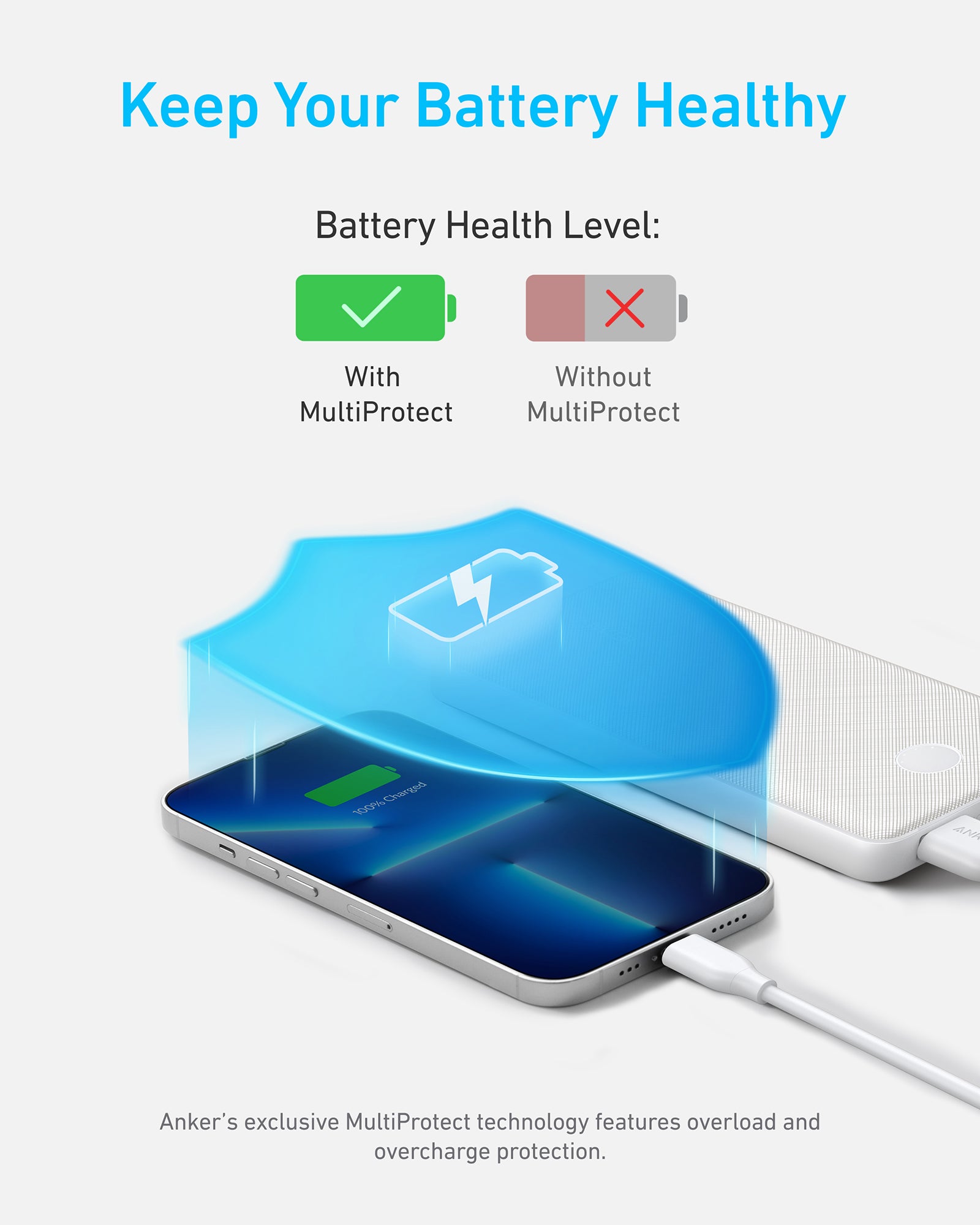 Anker 313 Power Bank (PowerCore 10K) - Image 10