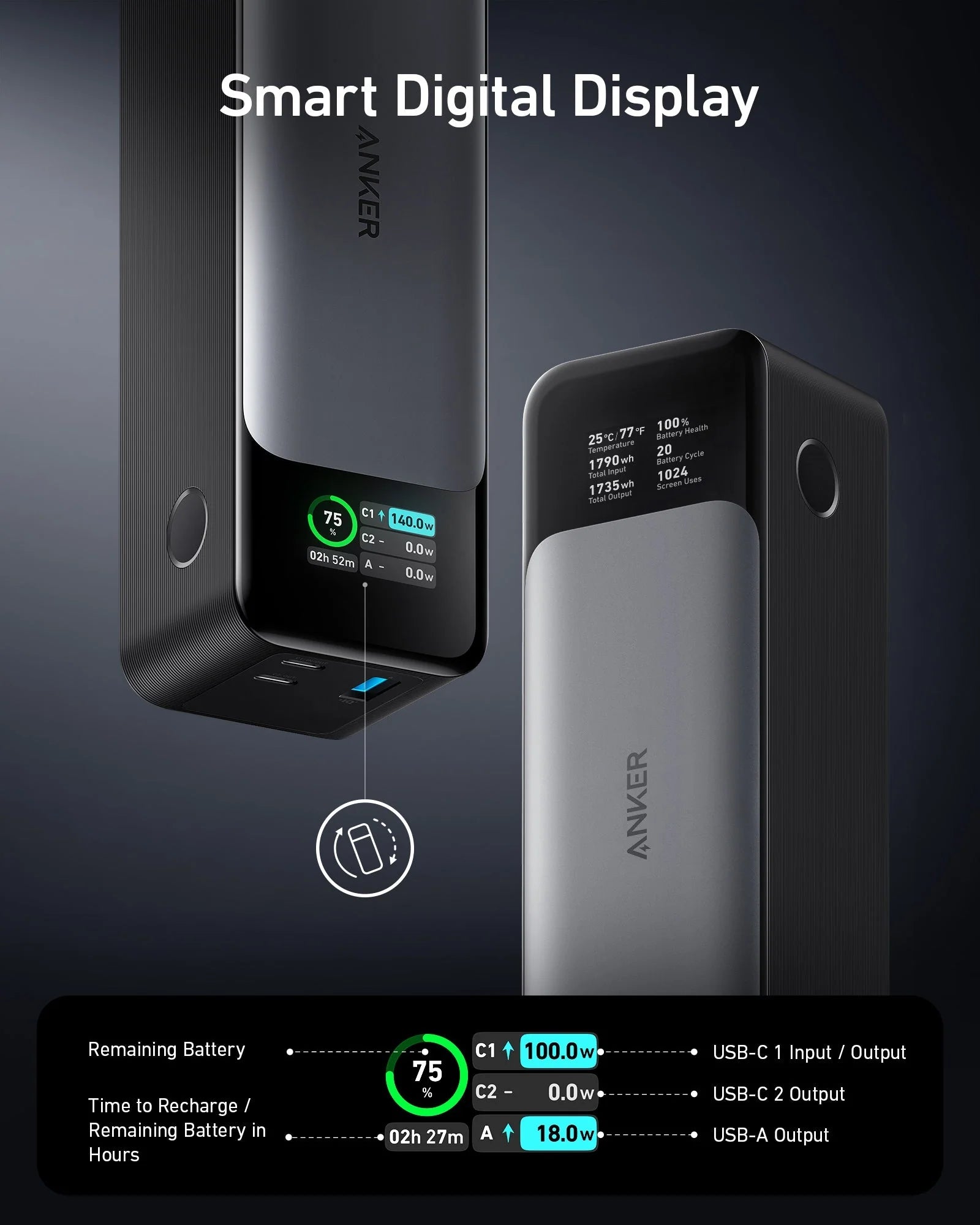 Anker 737 Power Bank (PowerCore 24K) and Prime Charger (100W, 3 Ports, GaN) - Image 3