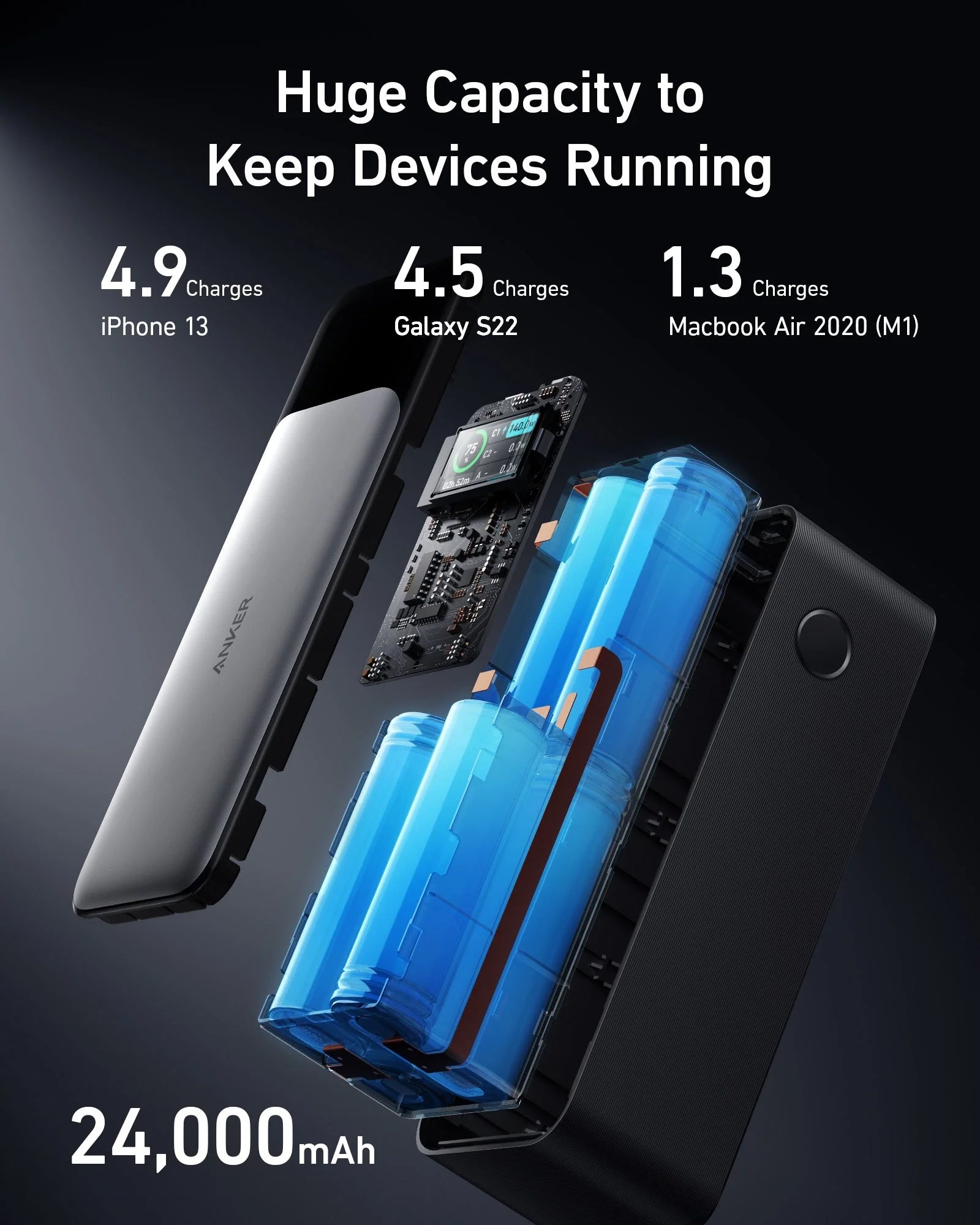 Anker 737 Power Bank (PowerCore 24K) and Prime Charger (100W, 3 Ports, GaN) - Image 4