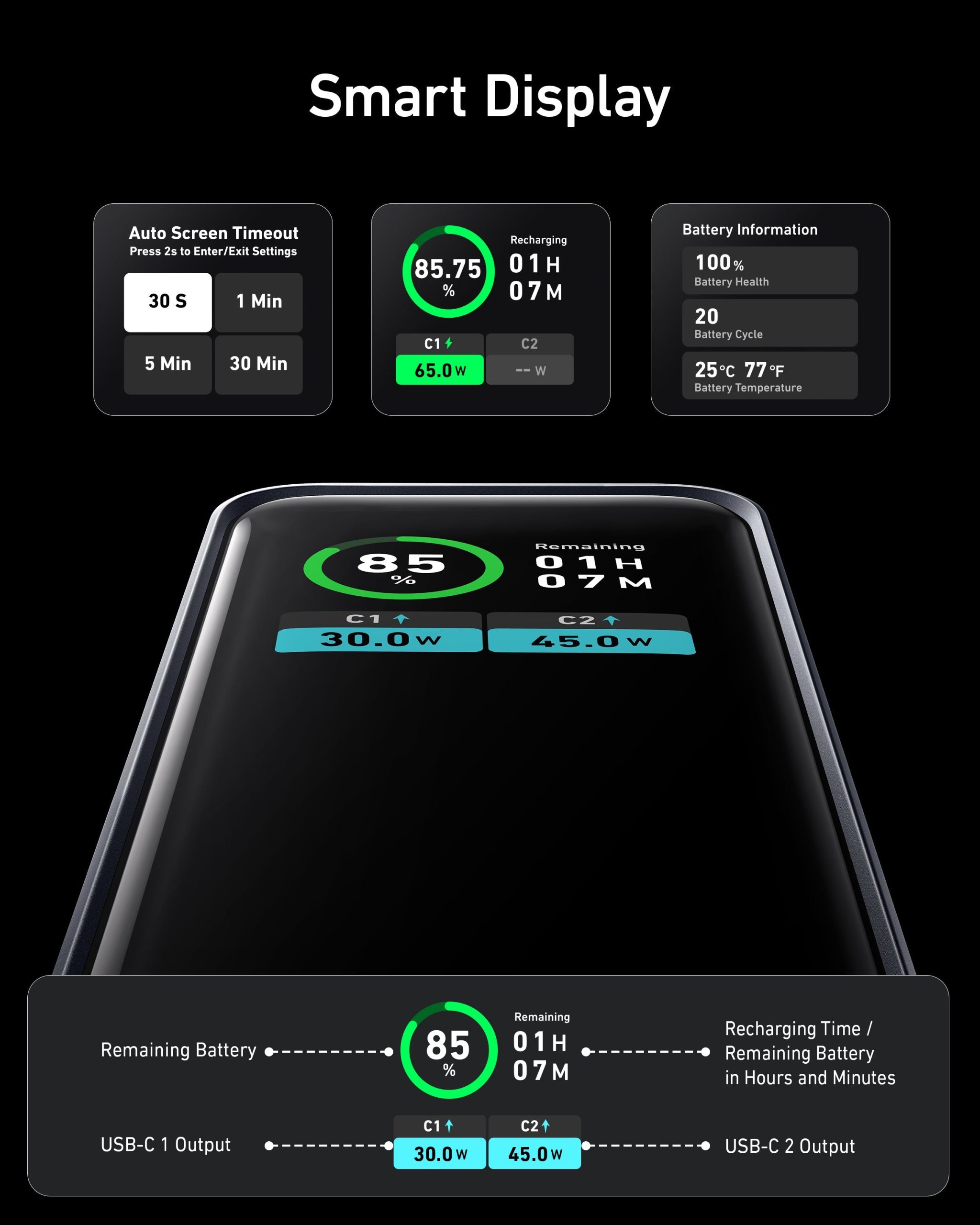 Anker Prime 12,000mAh Power Bank (130W) - Image 5