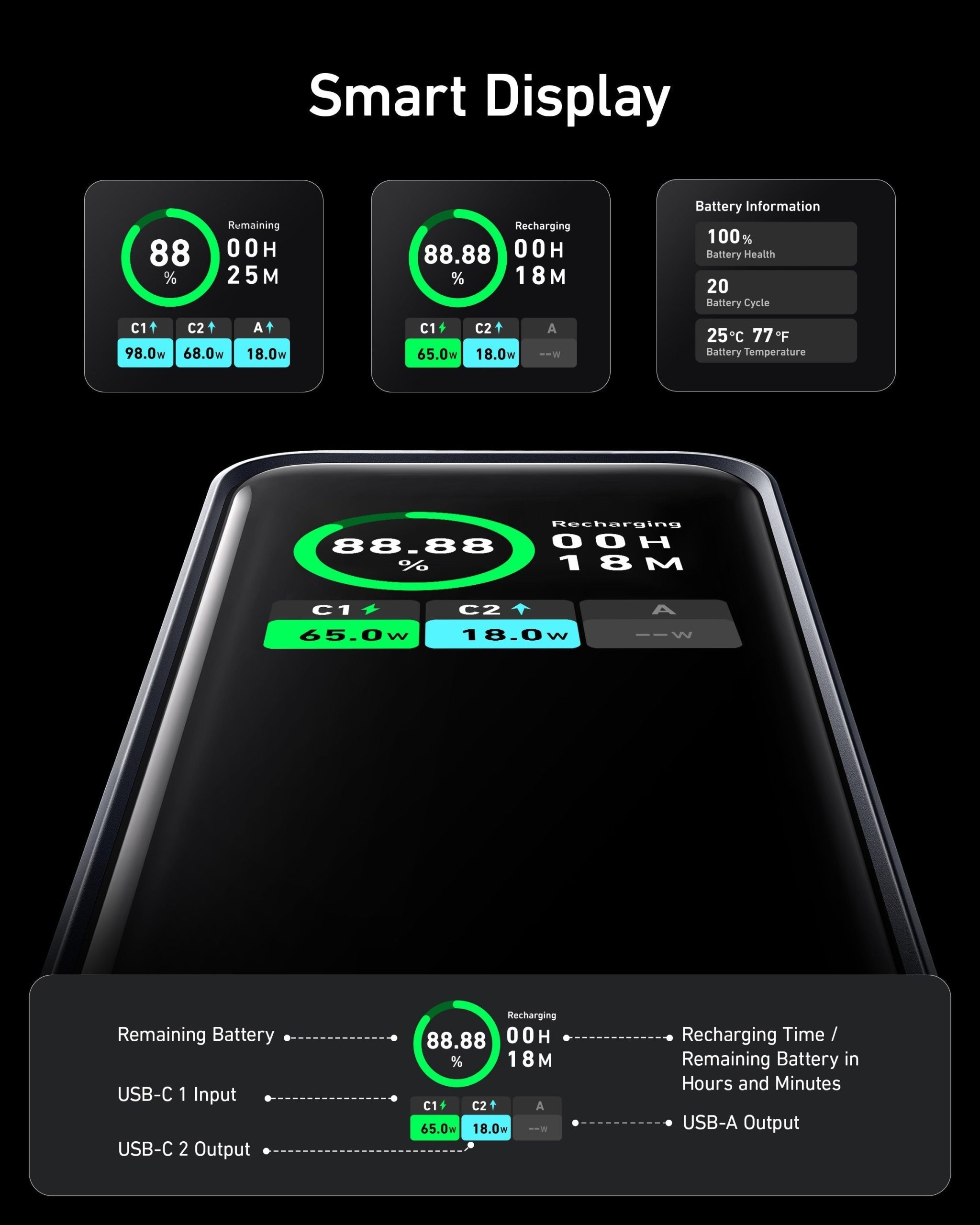 Anker Prime 20,000mAh Power Bank (200W) and 737 Charger (GaNPrime 120W) - Image 7