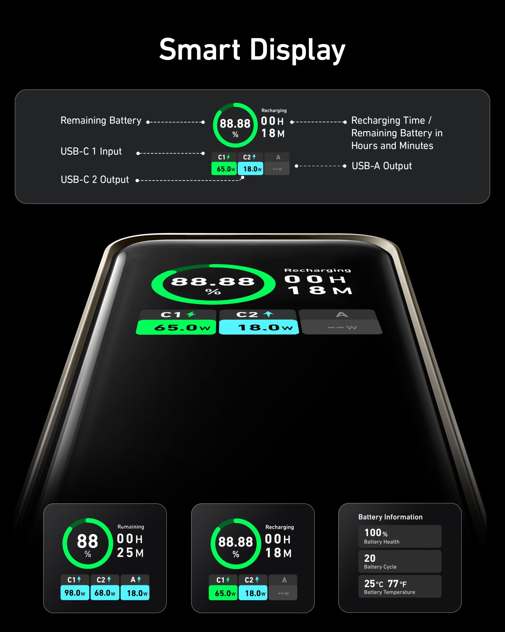 Anker Prime Power Bank (20K, 200W) - Image 13