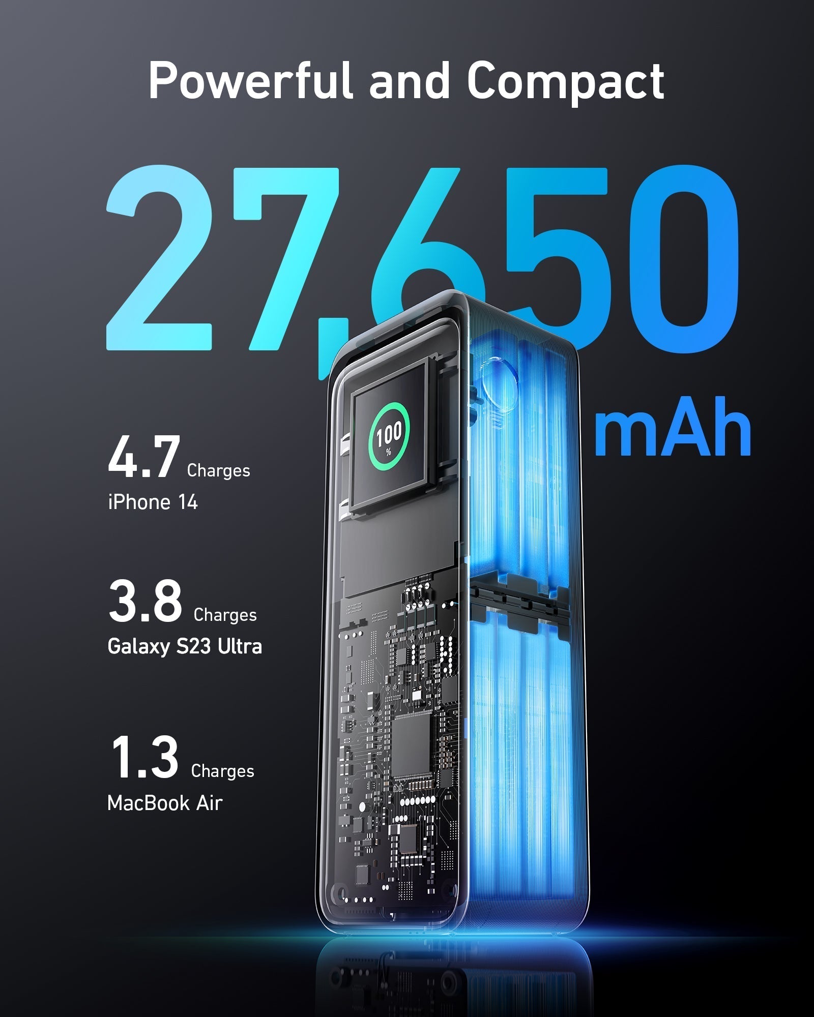 Anker Prime 27,650mAh Power Bank (250W) and 765 USB-C to USB-C Cable (140W, 182cm) - Image 5