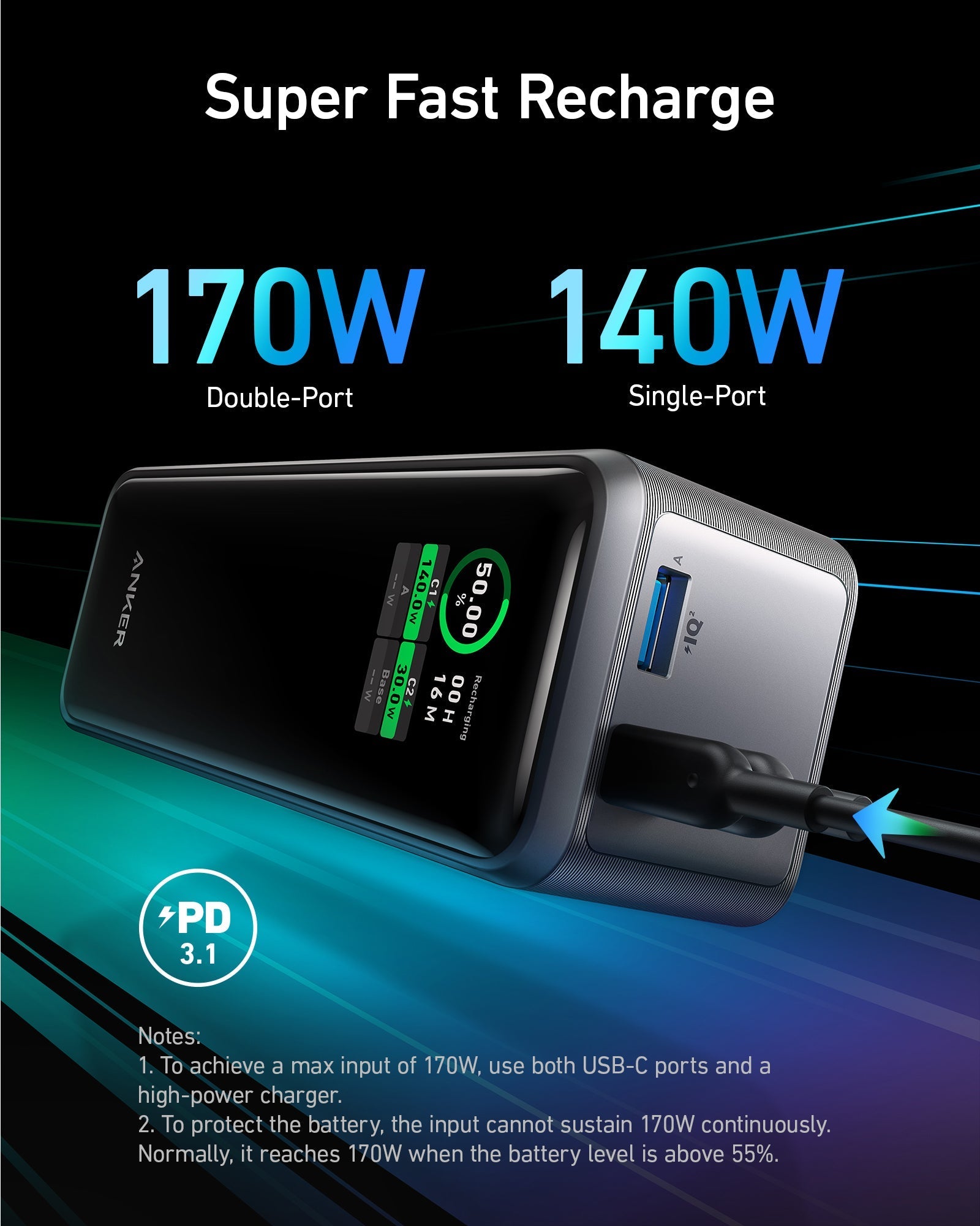 Anker Prime 27,650mAh Power Bank, 250W Multi-Device Fast Charger - Image 5
