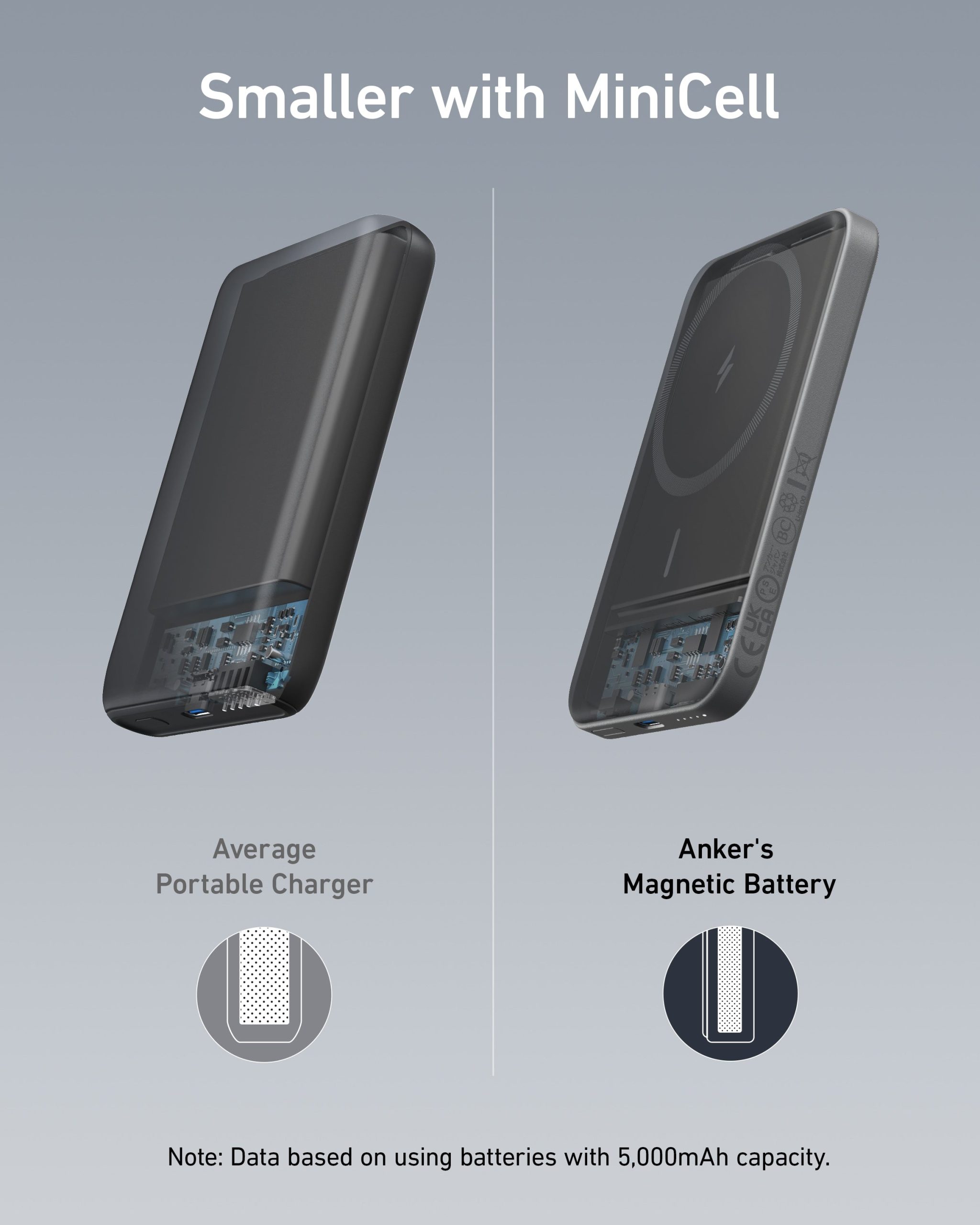 Anker 621 Magnetic Battery (MagGo) - Image 11
