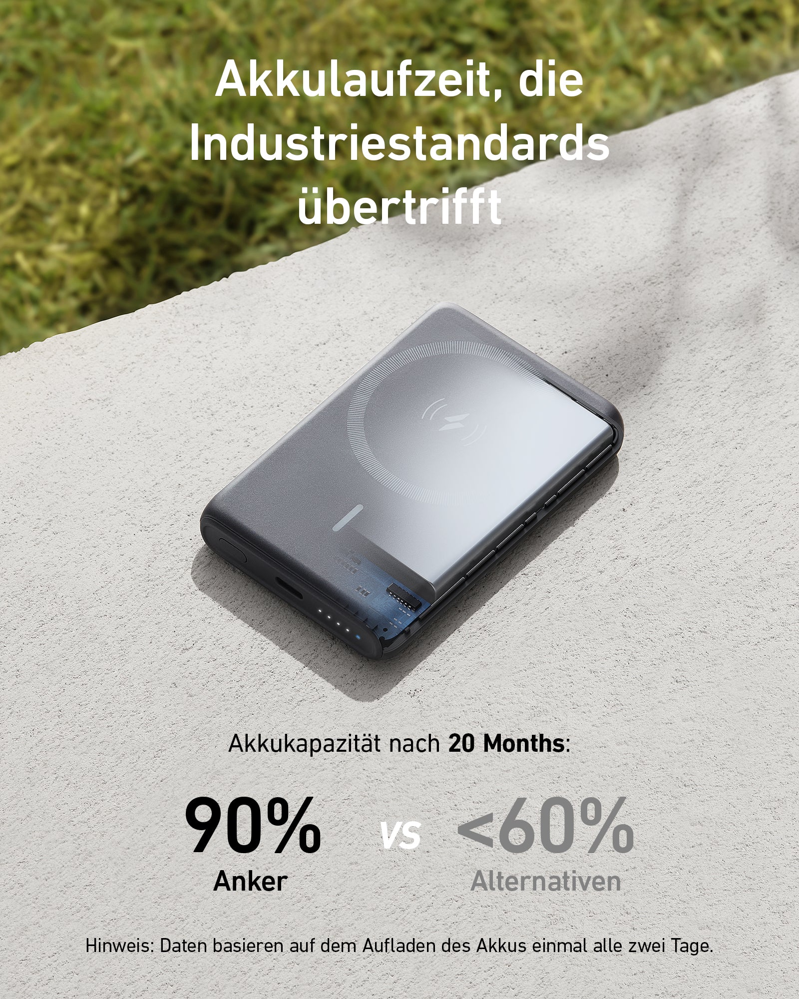 Anker 521 Magnetische Powerbank (PowerCore 5K)(Frei) - Image 5