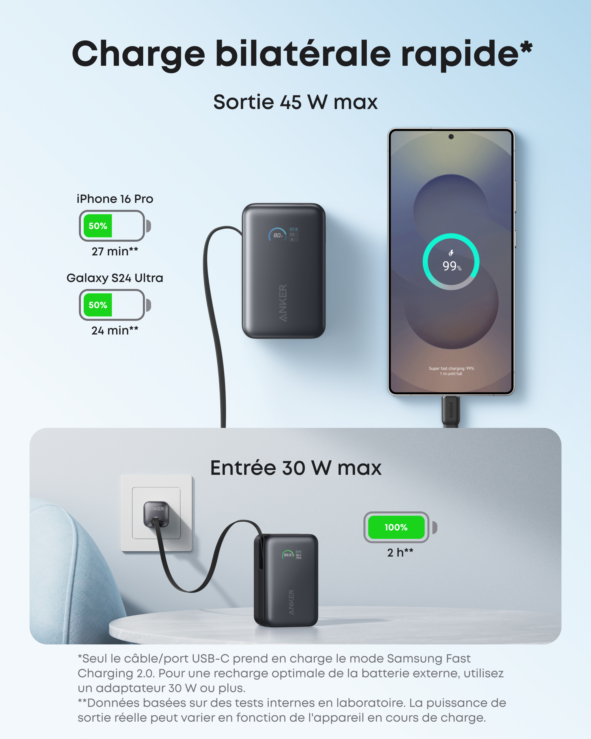Anker Batterie externe Nano (10K, 45 W) + Motion + | Enceinte Bluetooth puissante - Image 5