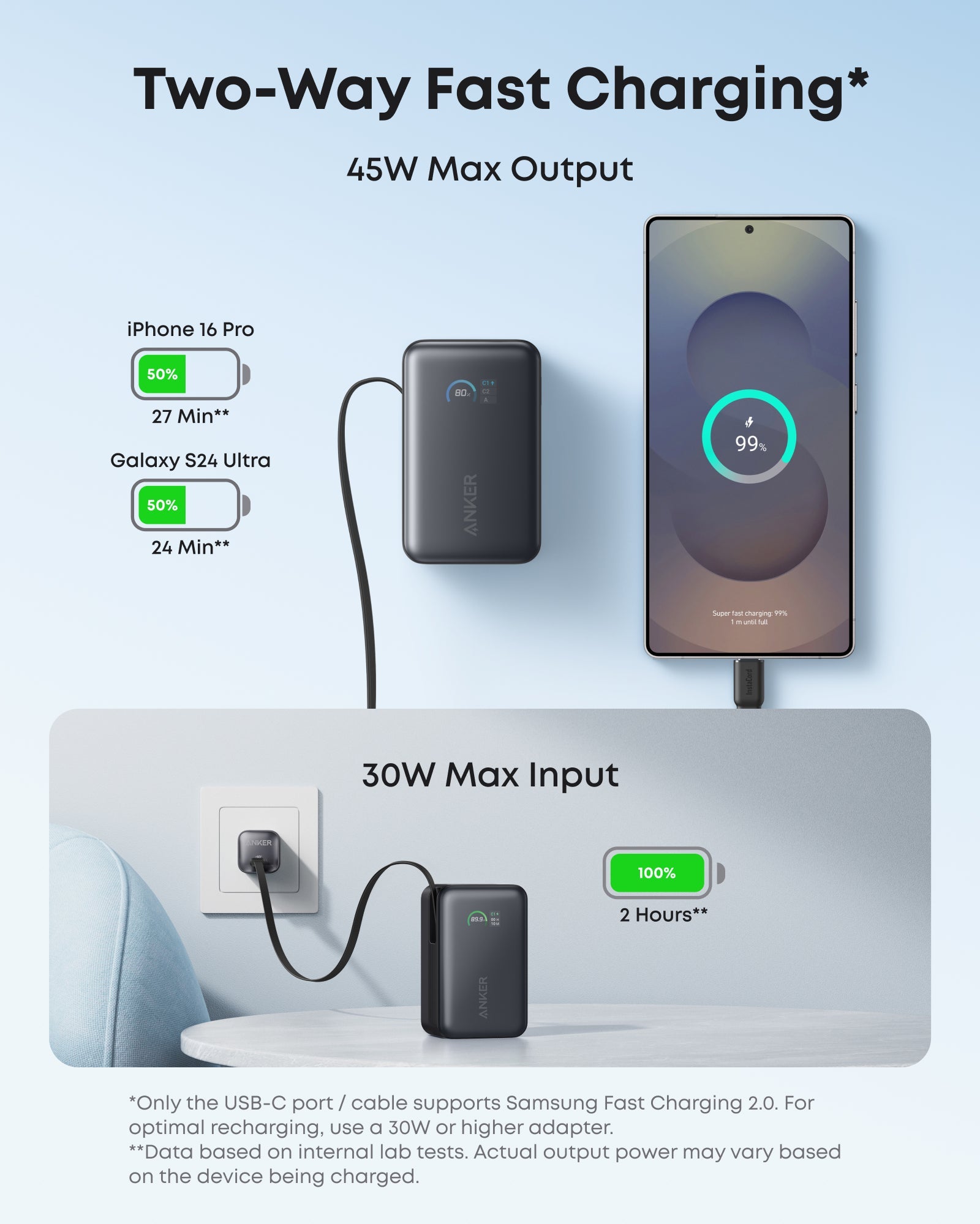 Anker Laptop Charger (140W, 4-Port, PD 3.1) with USB-C Cable and Nano Power Bank (10K, 45W, Built-In Retractable USB-C Cable) - Image 11