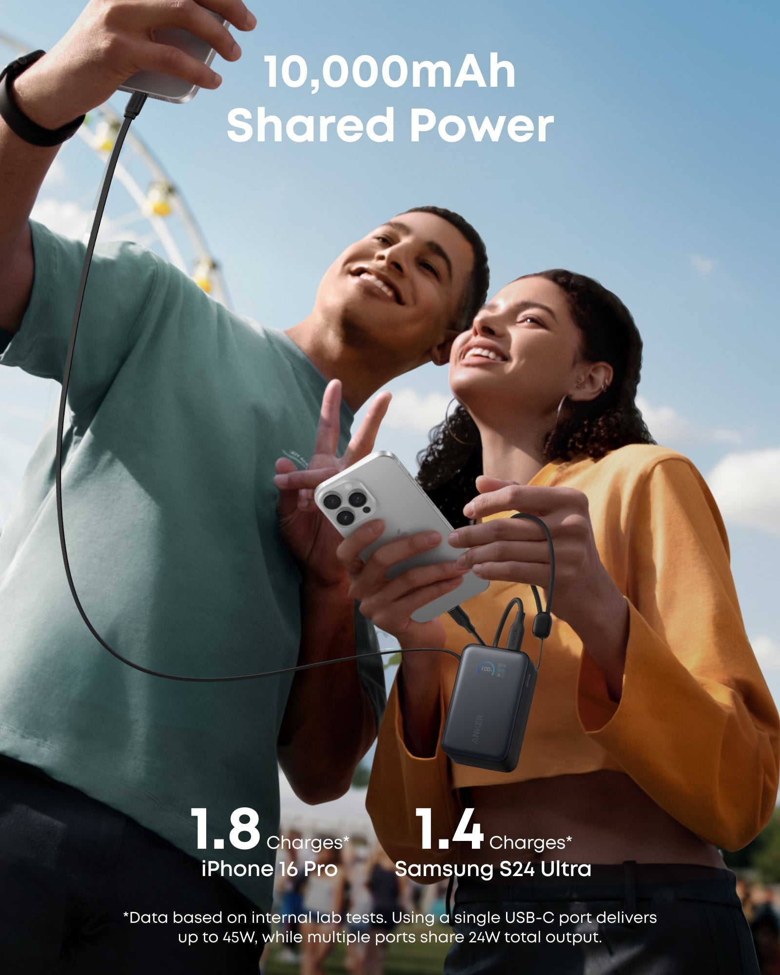 Anker Day Trip Gear | Nano 10K Power Bank and 45W Charger - Image 6