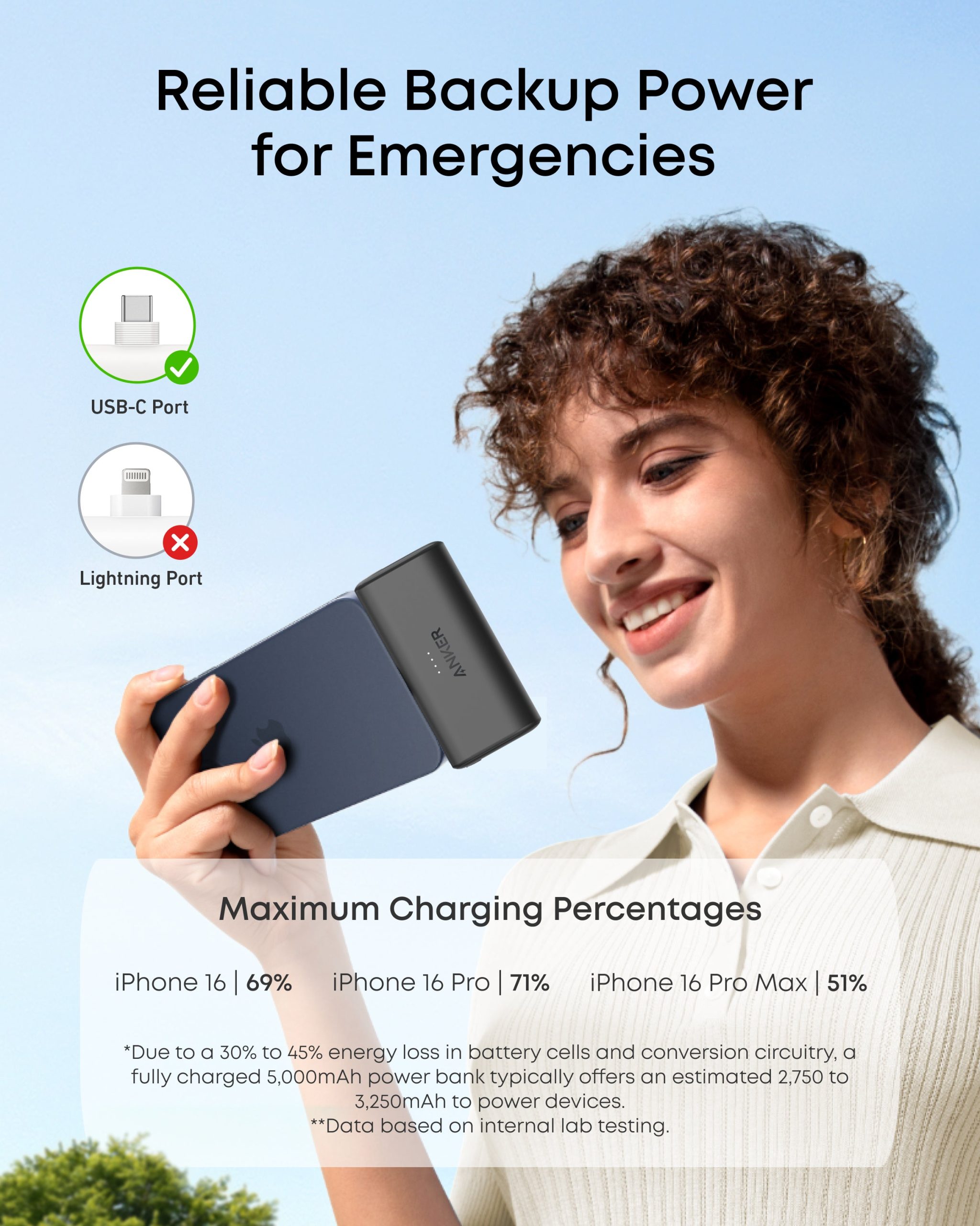 Anker Nano Power Bank, 10,000mAh with Built-In USB-C Cable, 30W Fast Charging and Nano Power Bank (22.5W, Built-In USB-C Connector) - Image 11