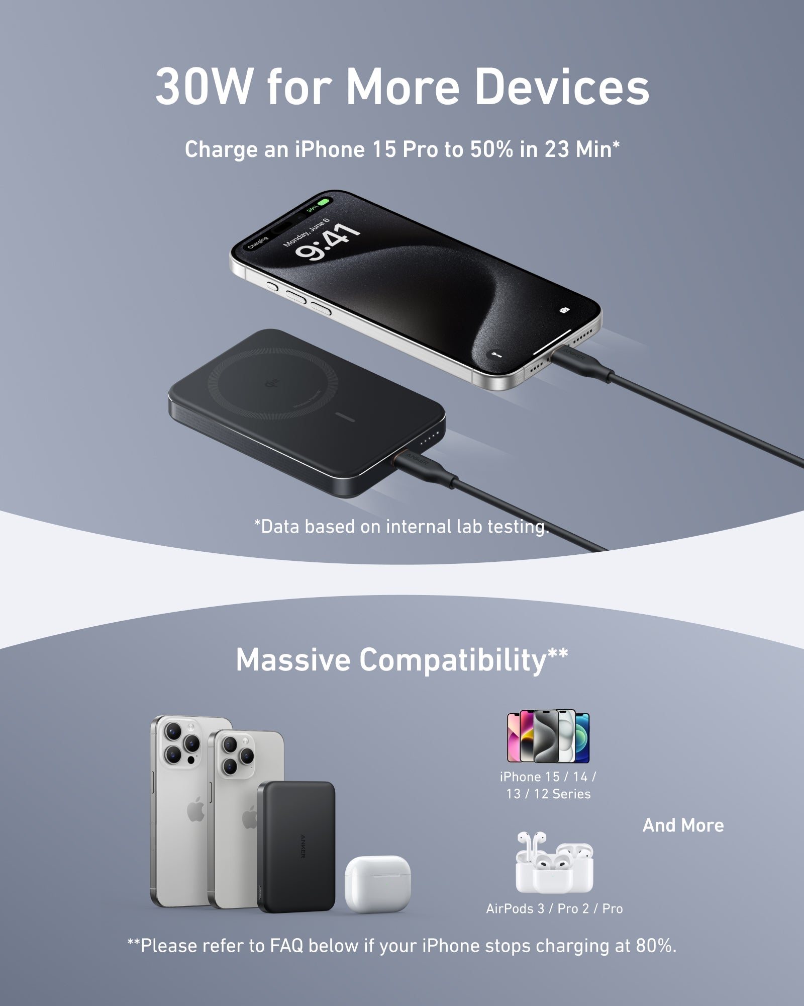 Anker Day Trip Gear | MagGo 3-in-1 Wireless Charger and 10K Wireless Power Bank - Image 8