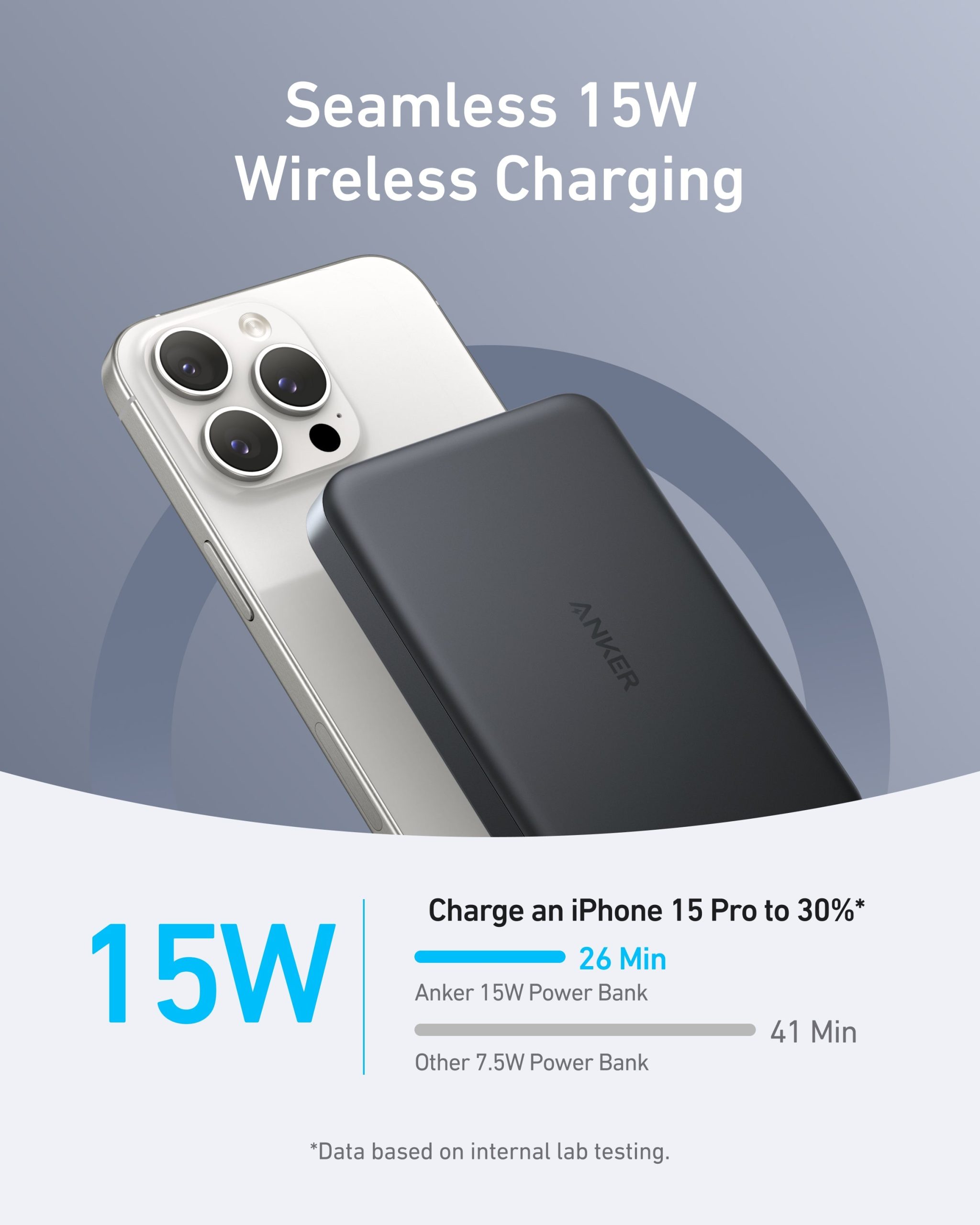 Anker Laptop Charger (140W, 4-Port, PD 3.1) with USB-C Cable + MagGo Power Bank (10K, Slim) - Image 12
