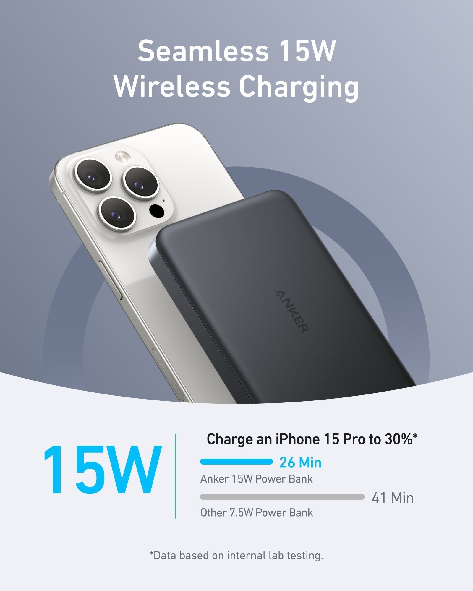 Anker Day Trip Gear | MagGo 3-in-1 Wireless Charger and 10K Wireless Power Bank - Image 9