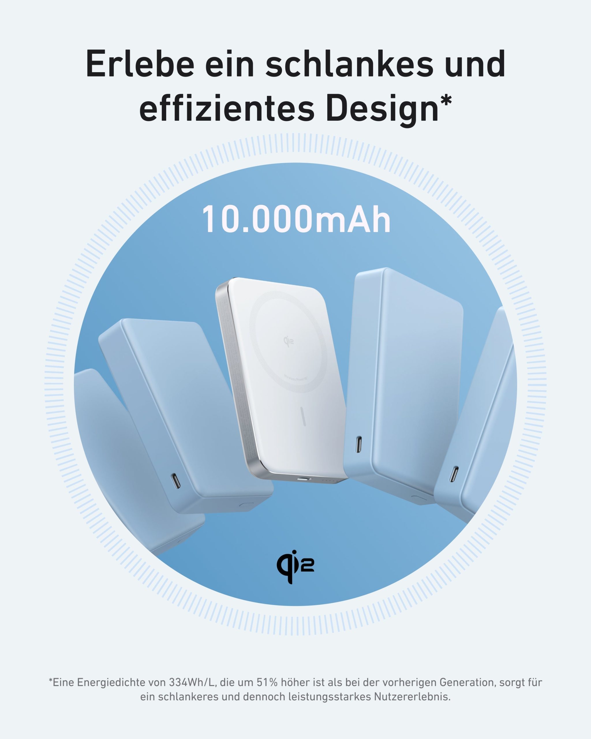 Anker Powerbank (25K, 165W, Integriertes + einziehbares Kabel) + MagGo Powerbank (10000mAh, Slim) - Image 10