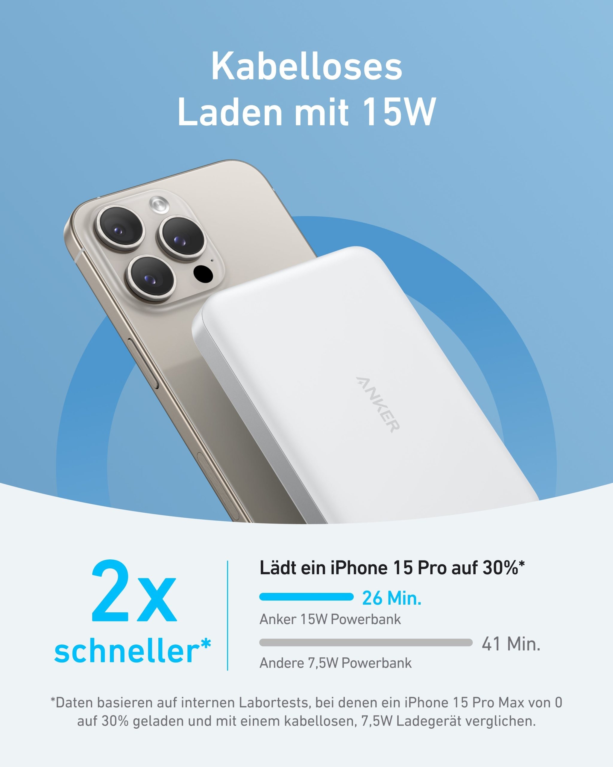 Anker Powerbank (25K, 165W, Integriertes + einziehbares Kabel) + MagGo Powerbank (10000mAh, Slim) - Image 8