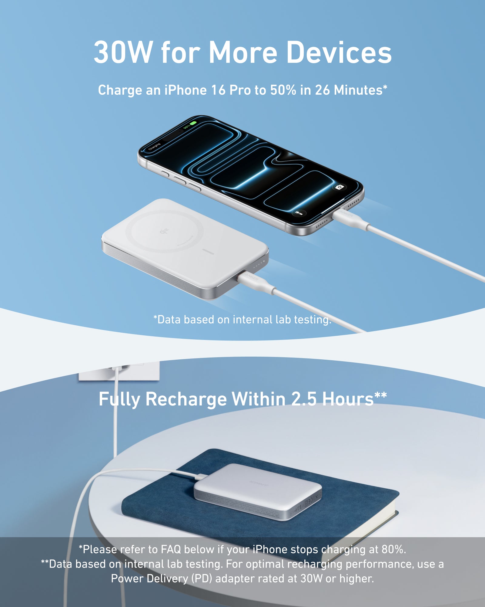 Anker MagGo Power Bank, 10,000mAh Wireless Charger, Ultra-Slim, 15W Fast Charging - Image 6