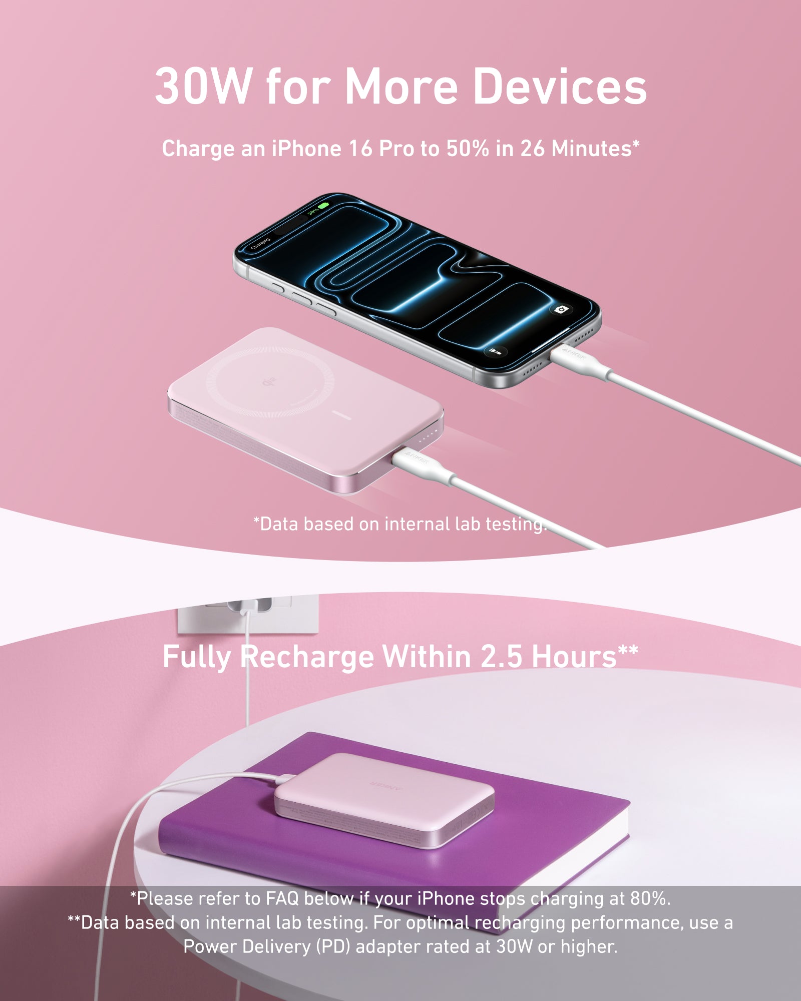 Anker MagGo Power Bank, 10,000mAh Wireless Charger, Ultra-Slim, 15W Fast Charging - Image 24