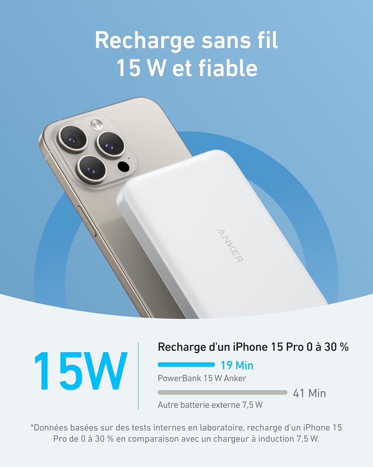 Anker Chargeur (140 W, 4 ports) +PowerBank MagGo (10K, Slim) - Image 6