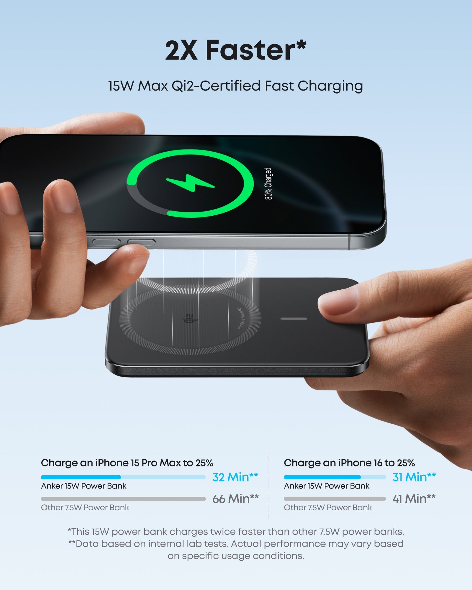Anker Nano Power Bank (5K, MagGo, Slim) and Nano Charger (70W, 3 Ports) - Image 11