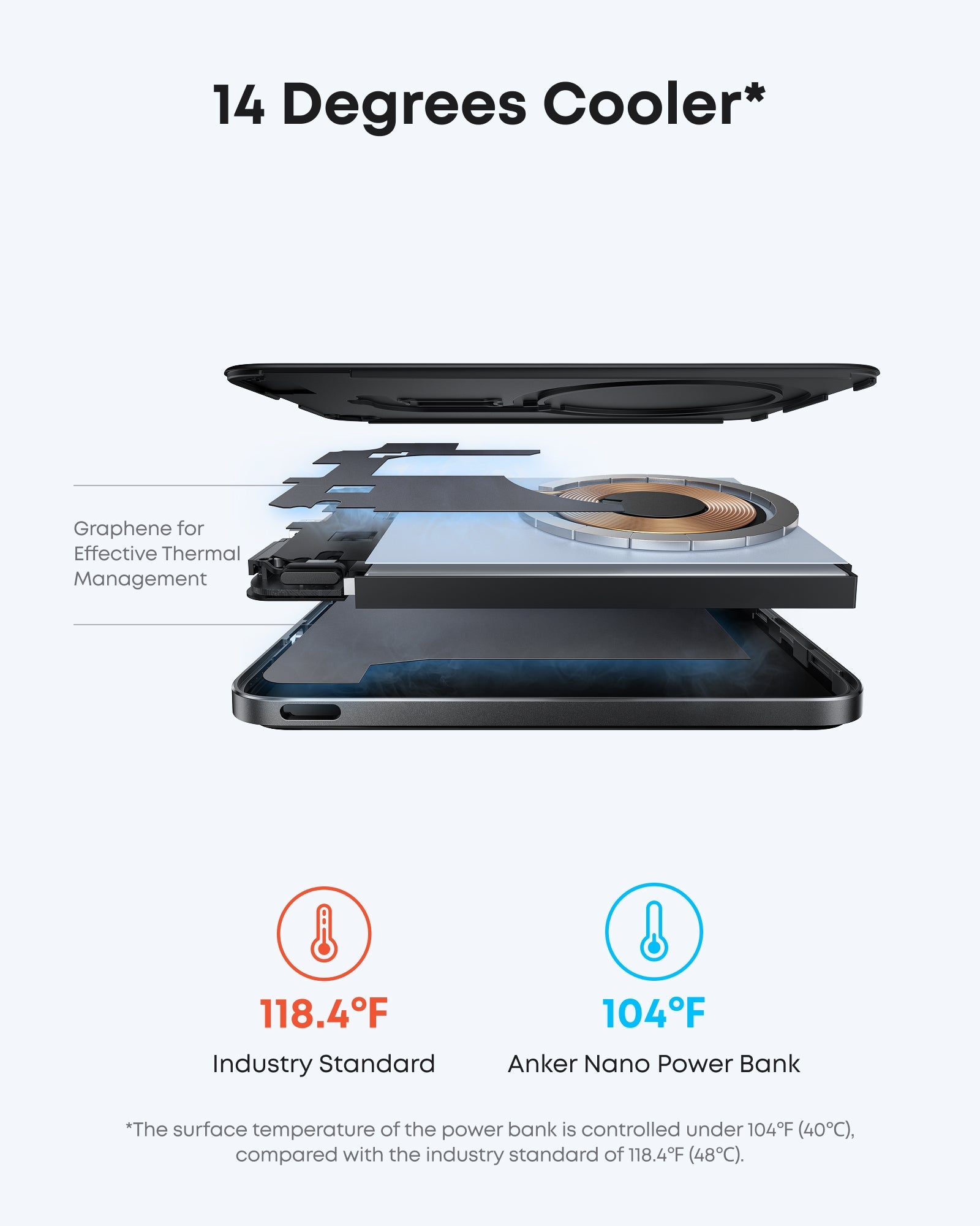 Anker Nano Power Bank (5K, MagGo, Slim) - Image 5