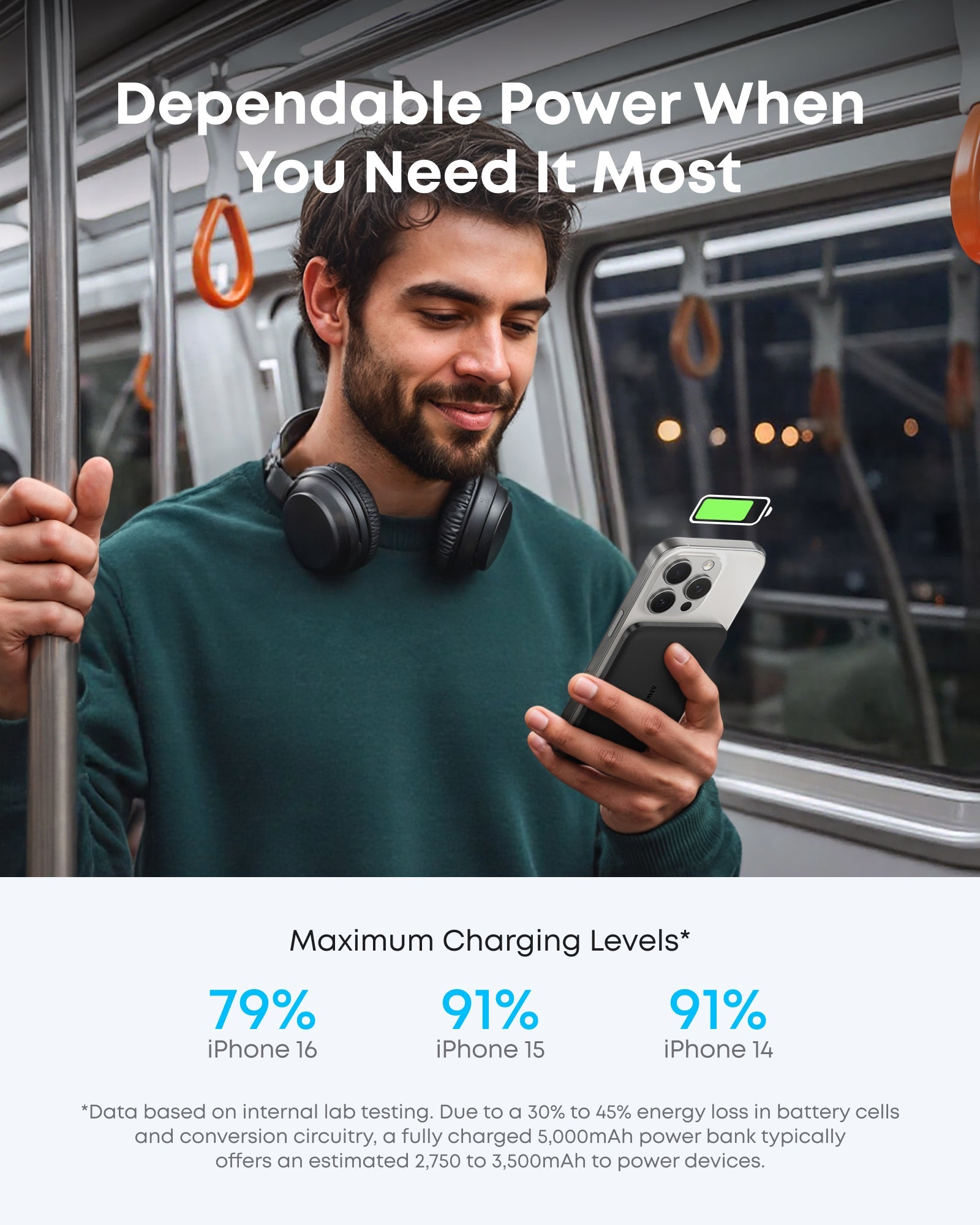 Anker Nano Power Bank (5K, MagGo, Slim) and Nano Charger (70W, 3 Ports) - Image 13