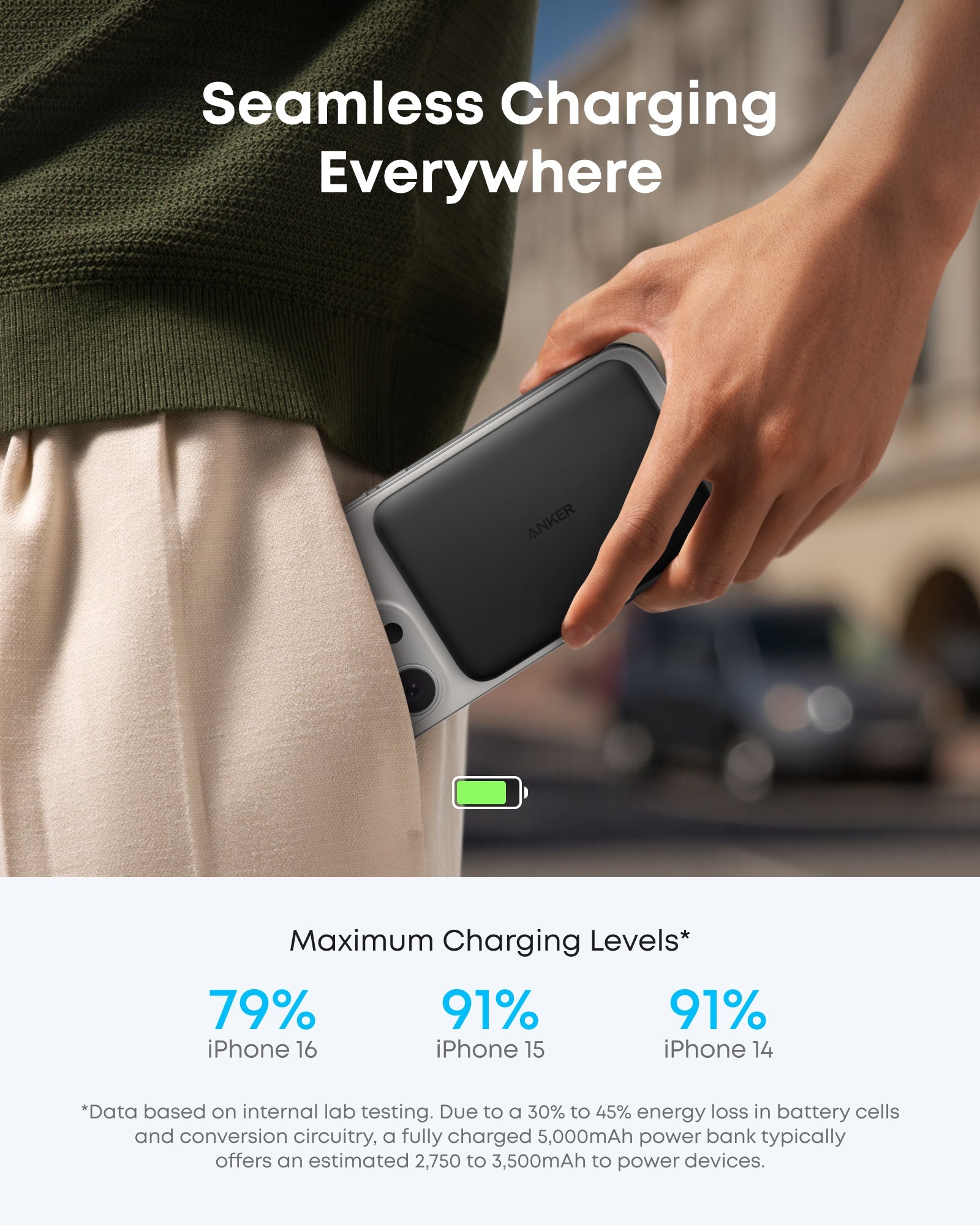 Anker Nano Power Bank (5K, MagGo, Slim) and Nano Charger (70W, 3 Ports) - Image 14