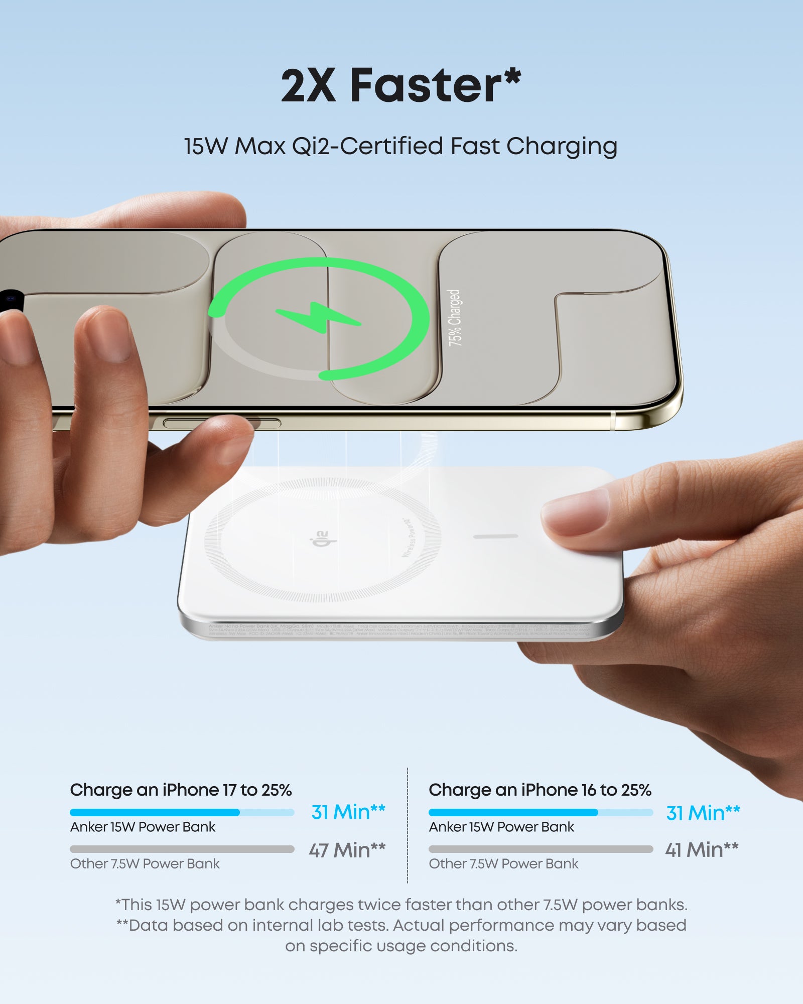 Anker Nano Power Bank (5K, MagGo, Slim) - Image 11