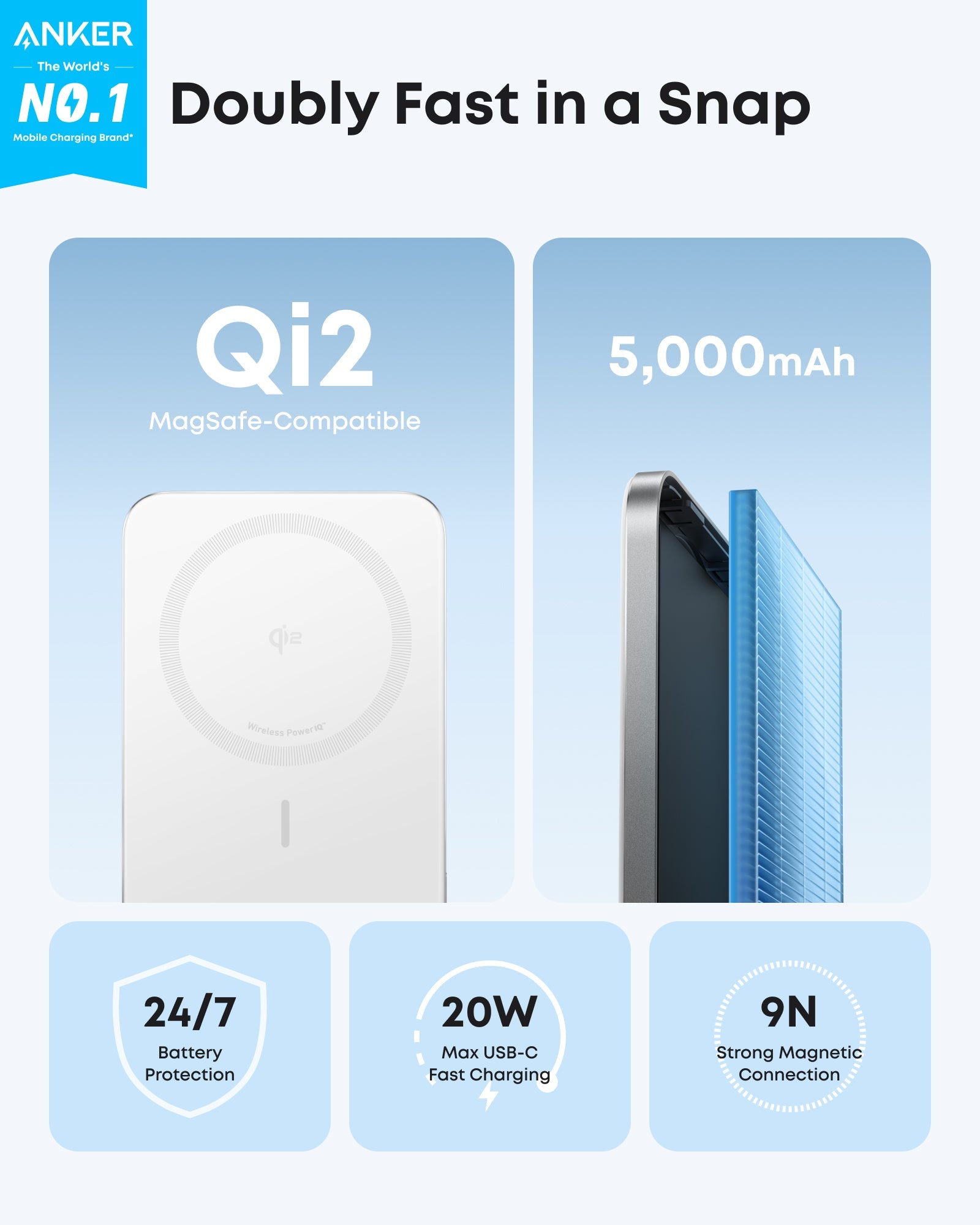 Anker Nano Power Bank (5K, MagGo, Slim) and Nano Charger (70W, 3 Ports) - Image 9