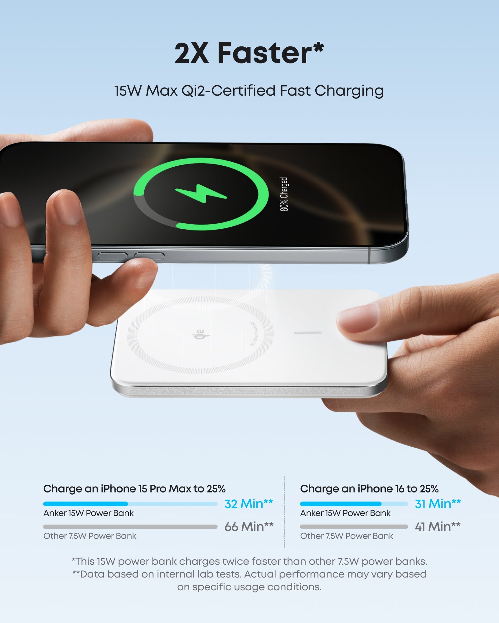 Anker Nano Power Bank (5K, MagGo, Slim) and Nano Charger (70W, 3 Ports) - Image 13