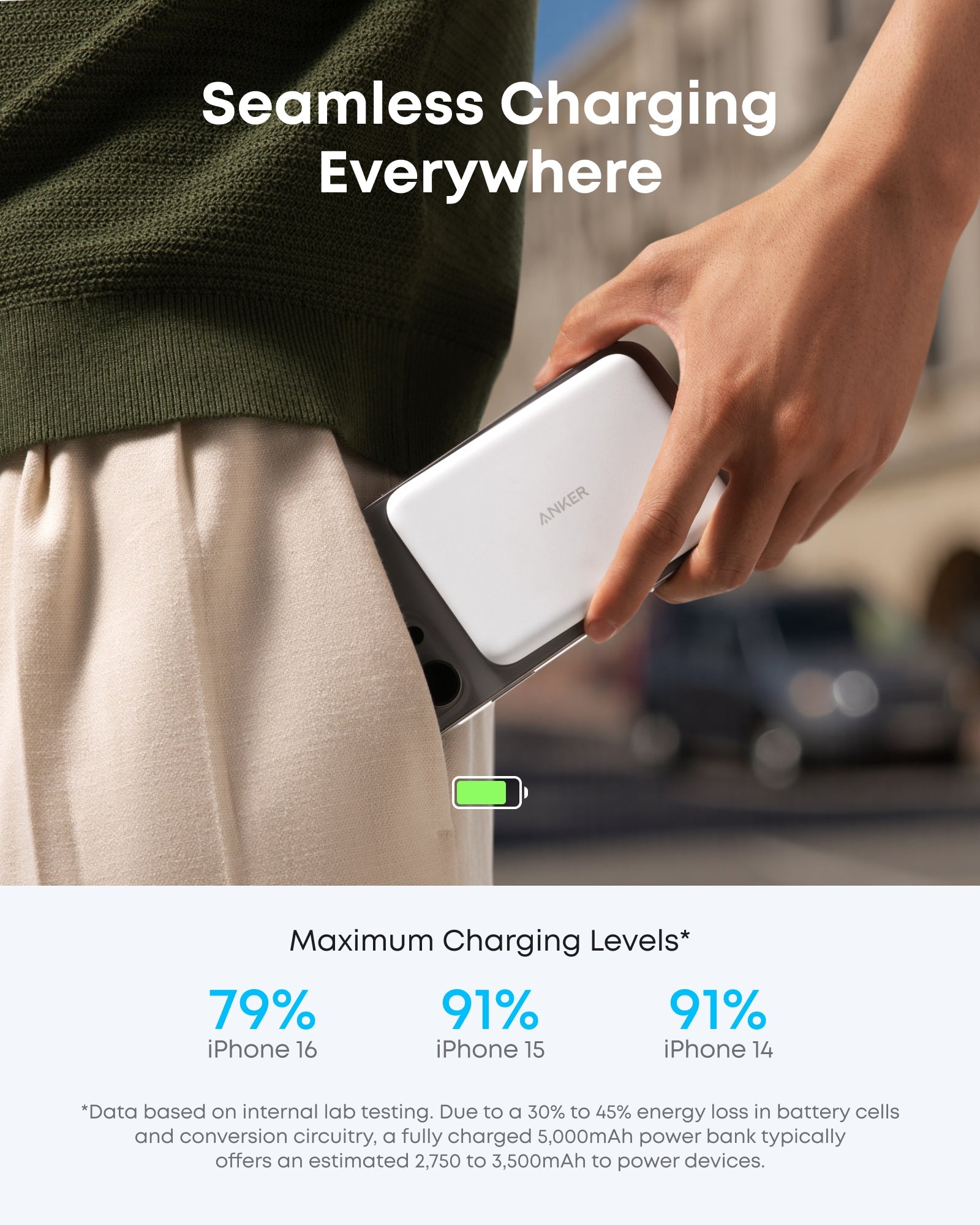 Anker Nano Power Bank (5K, MagGo, Slim) - Image 15