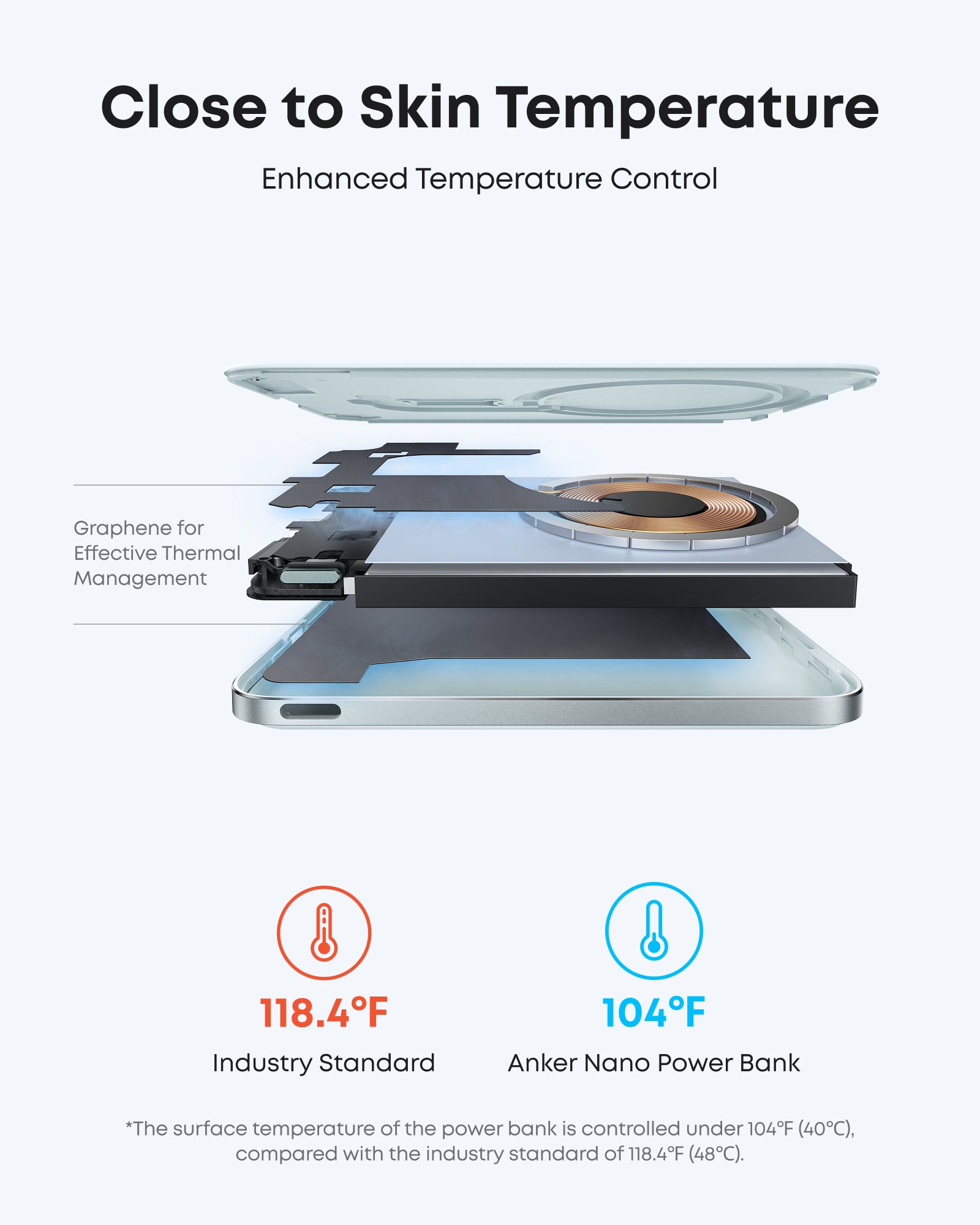 Anker Nano Power Bank (5K, MagGo, Slim) - Image 16